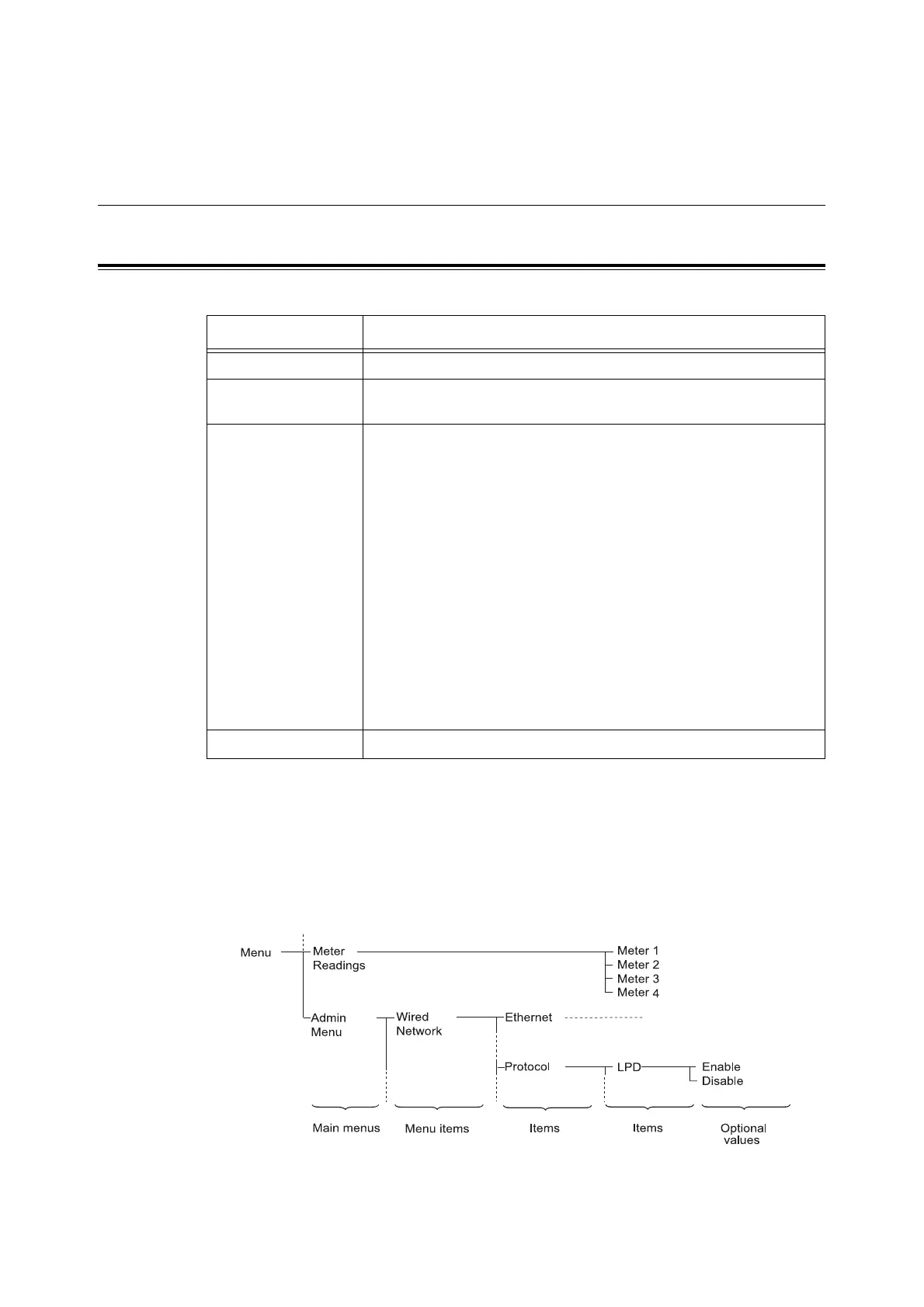 Page #82 background image