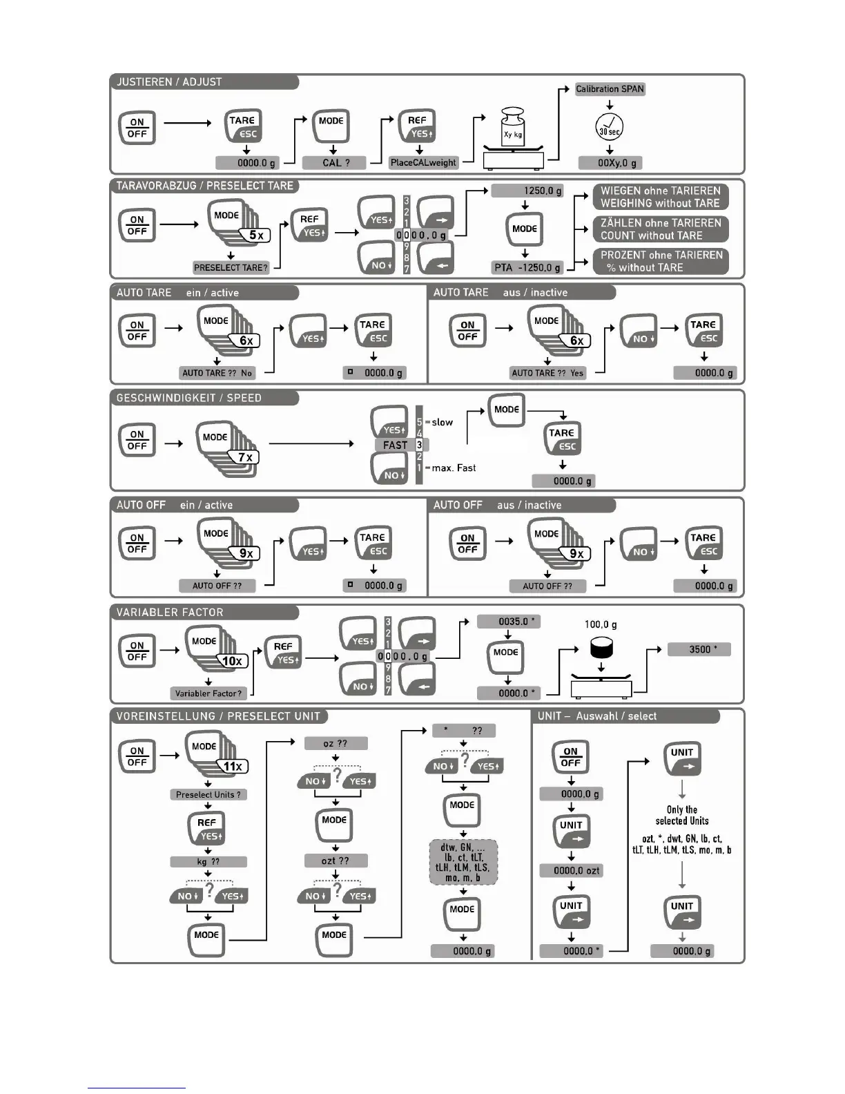 Page #32 background image