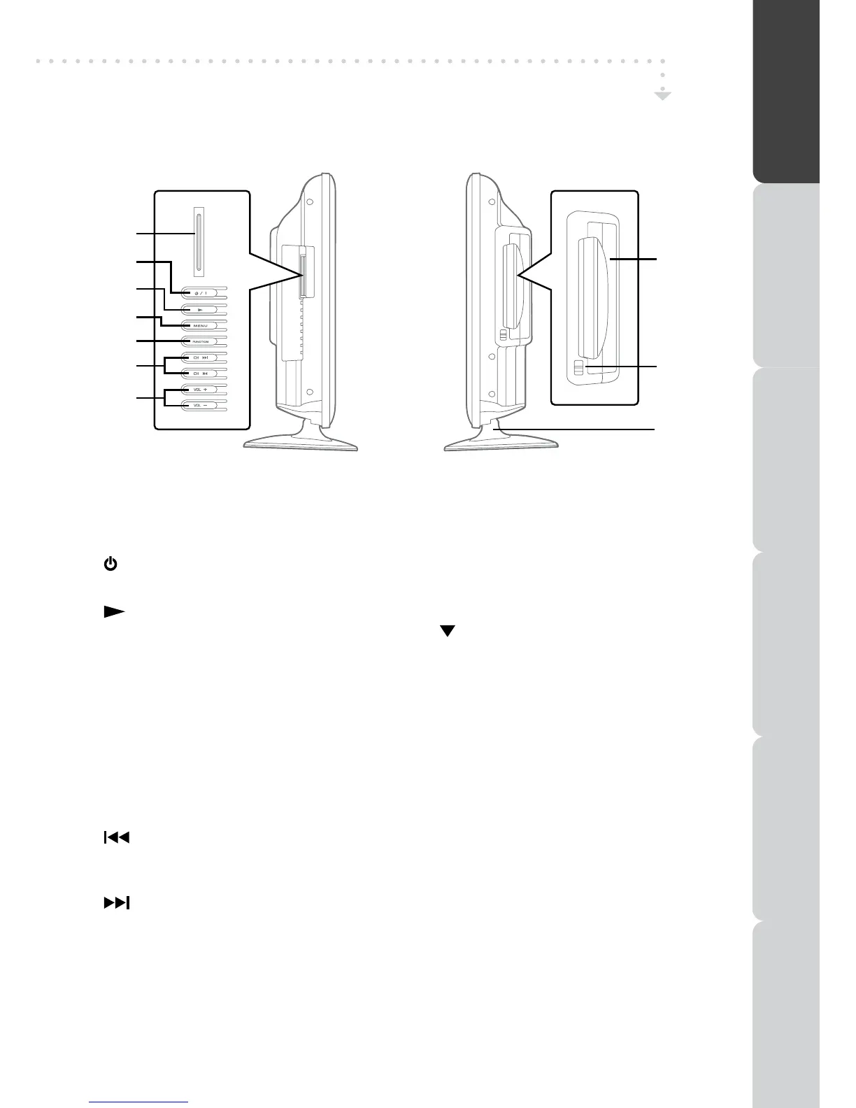 Page #9 background image