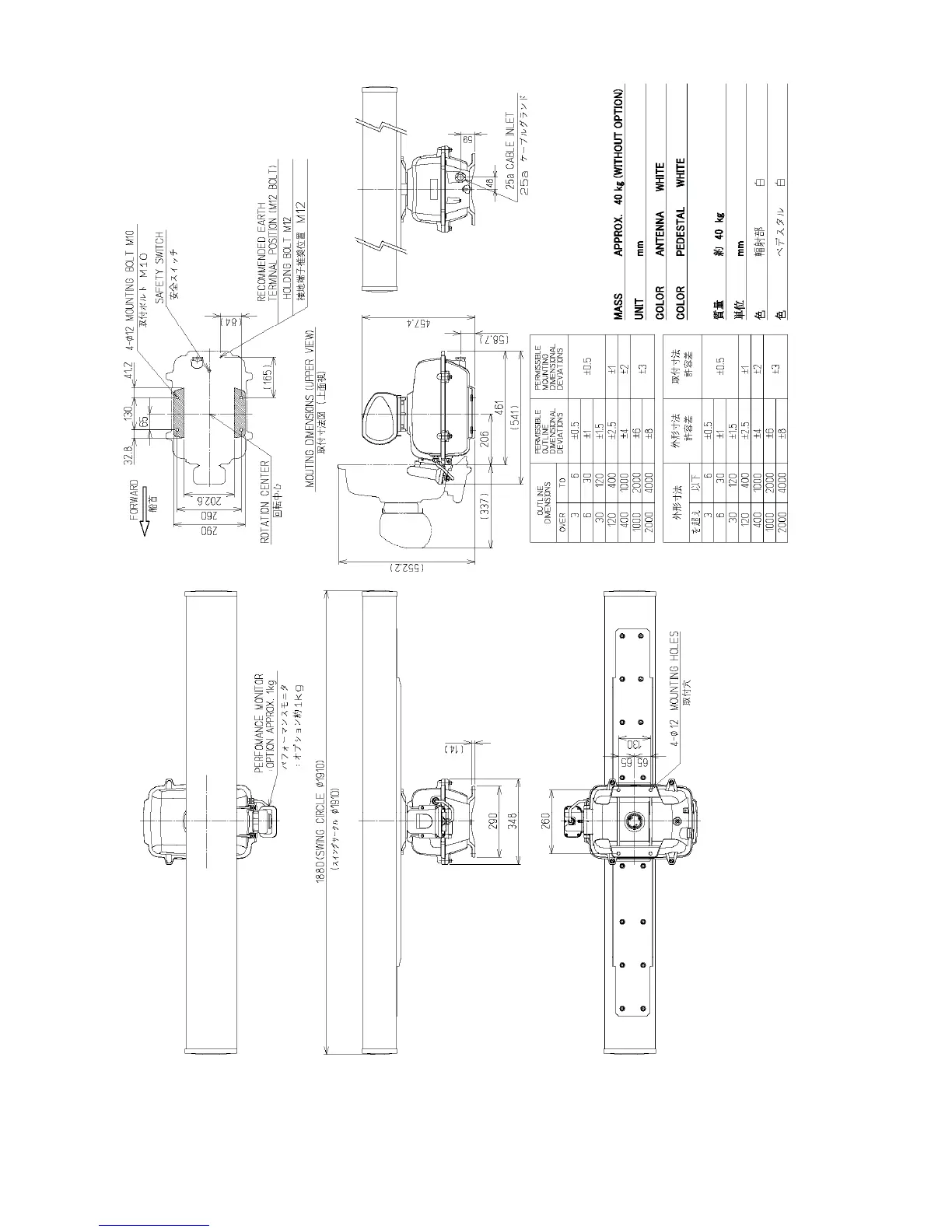 Page #141 background image