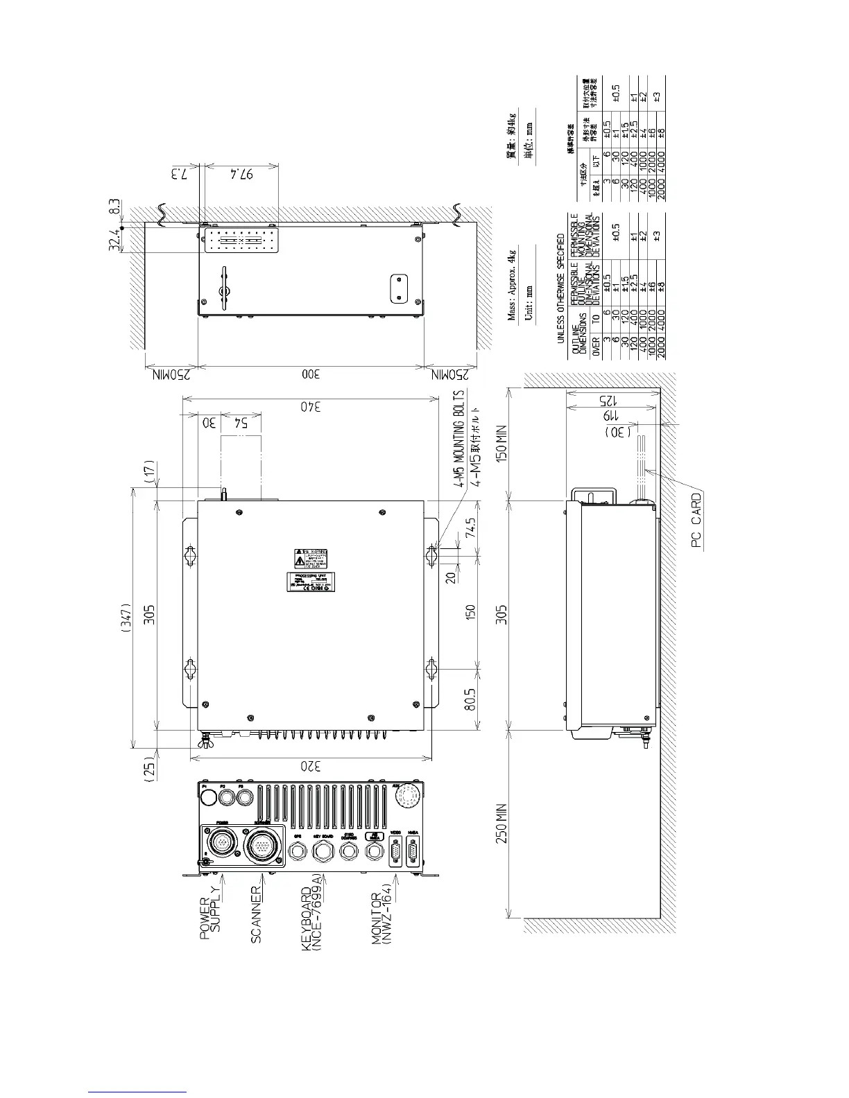 Page #145 background image