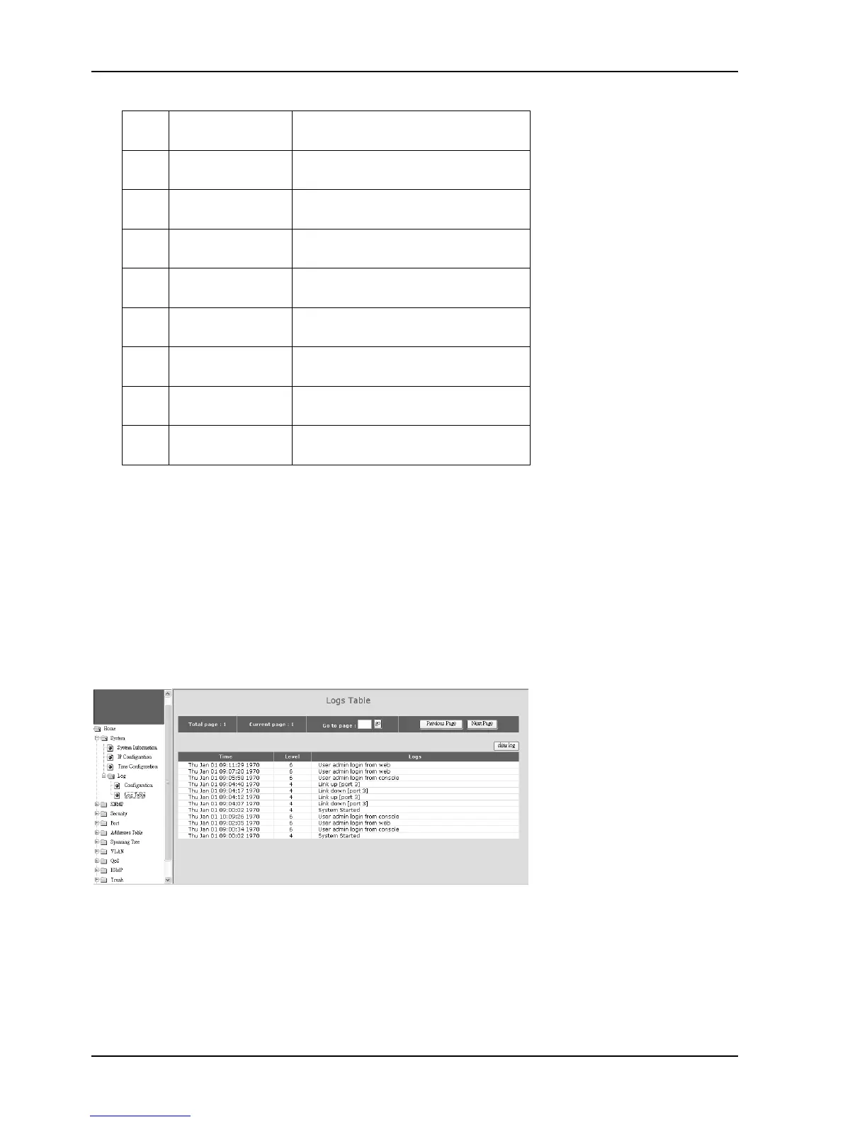Page #96 background image