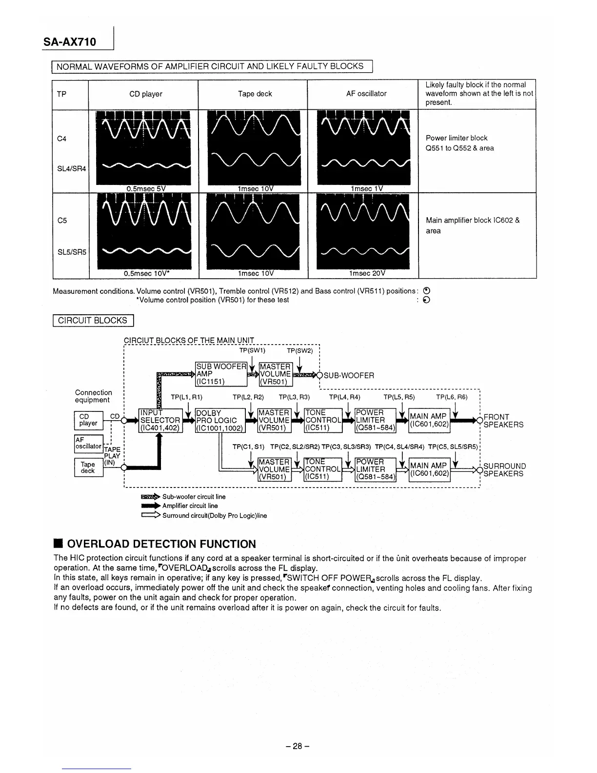 Page #28 background image
