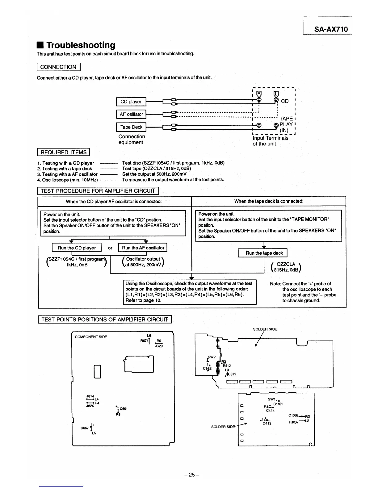Page #25 background image