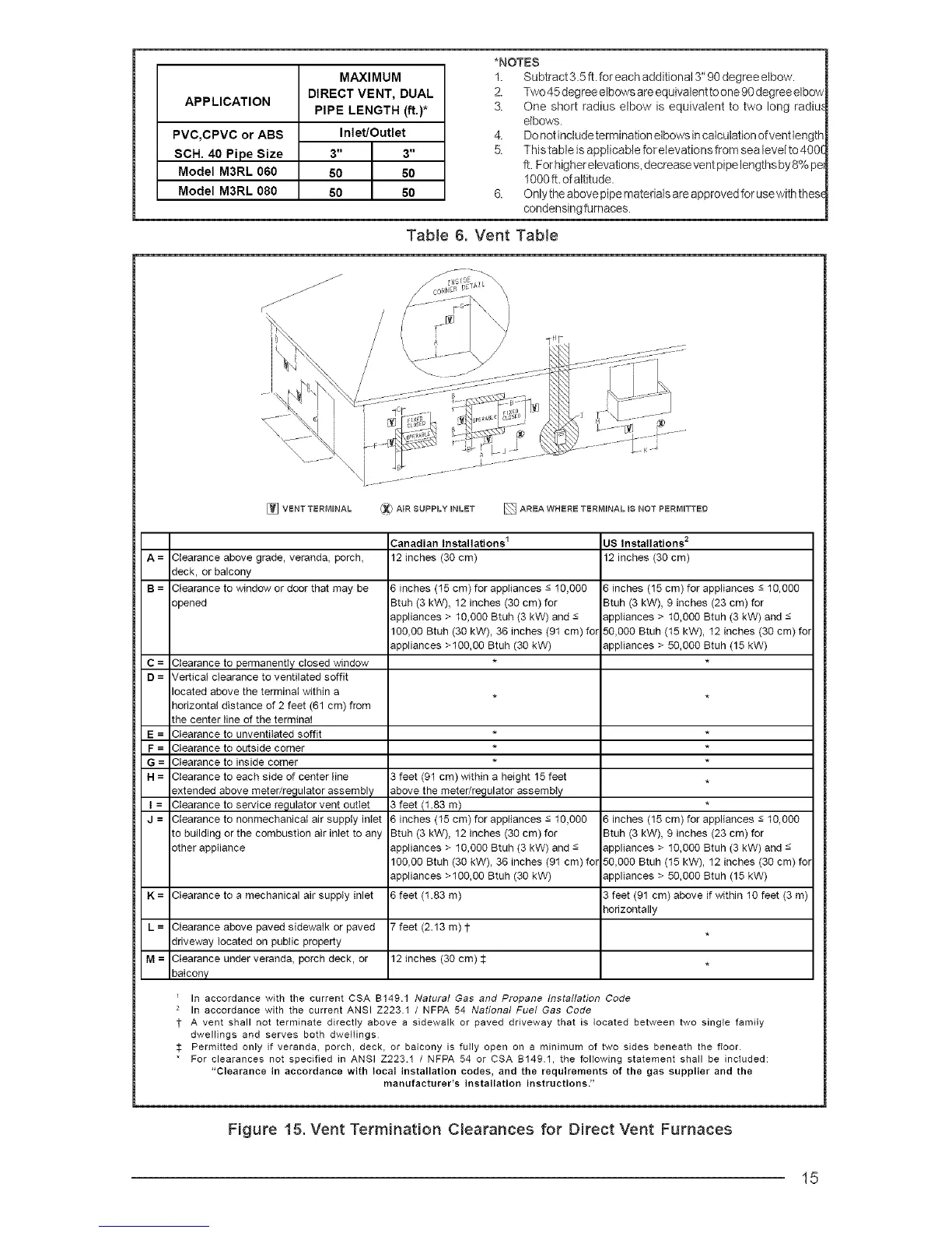 Page #15 background image
