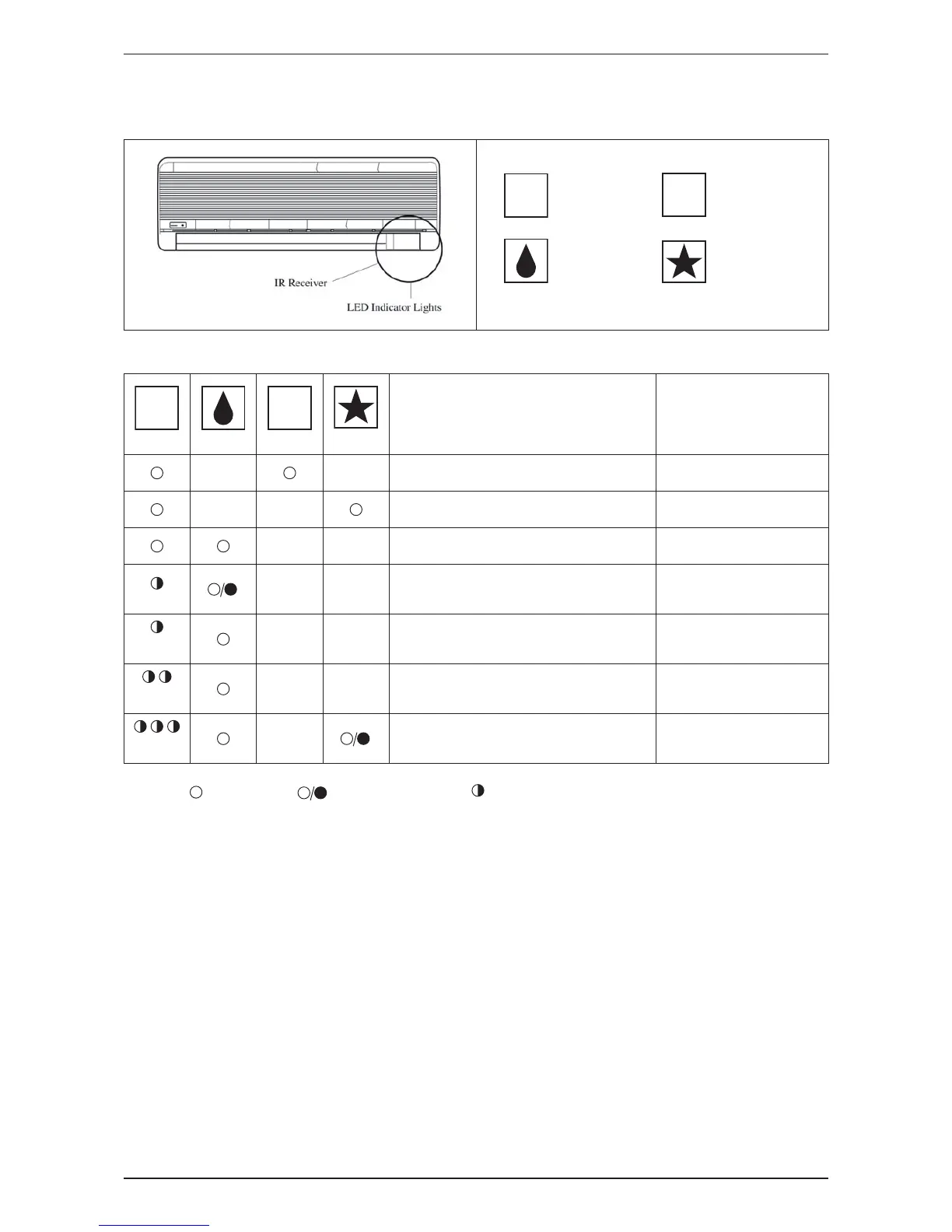 Page #130 background image