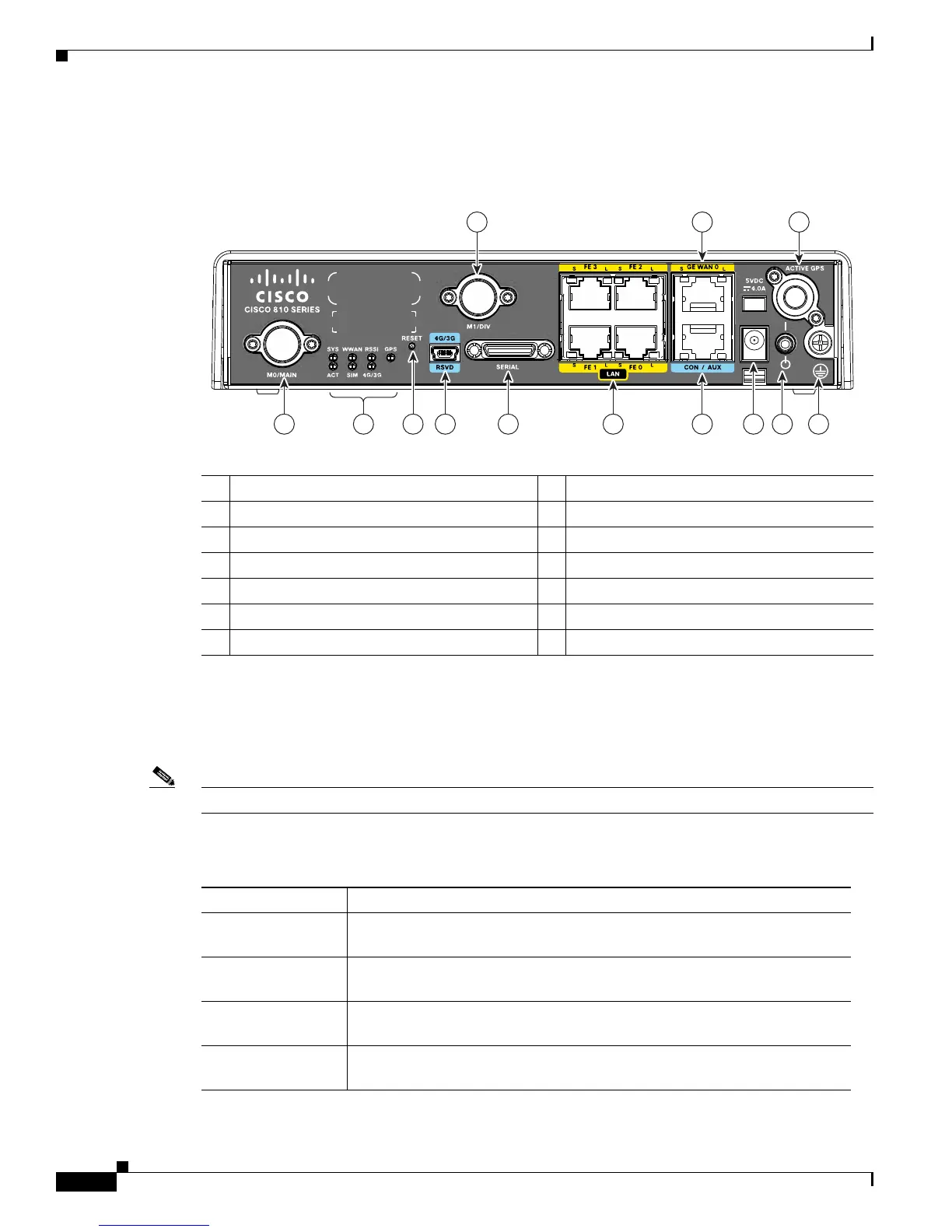 Page #34 background image