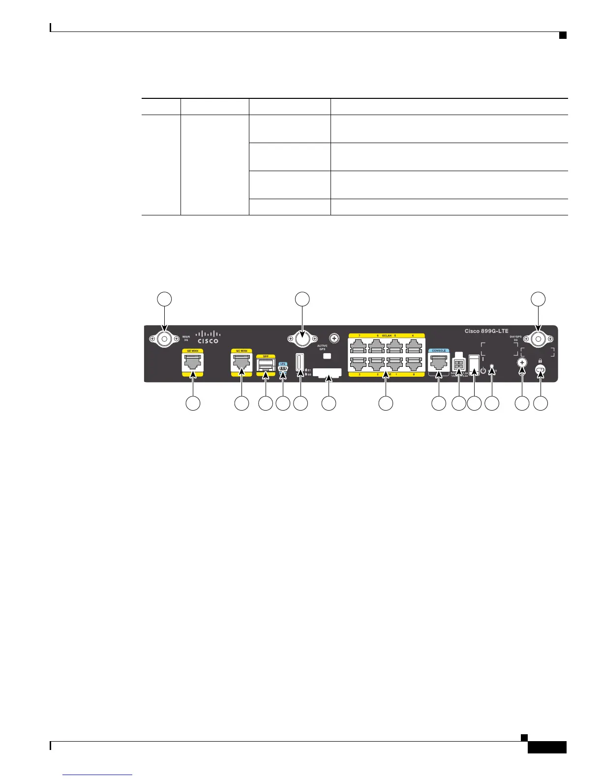 Page #115 background image