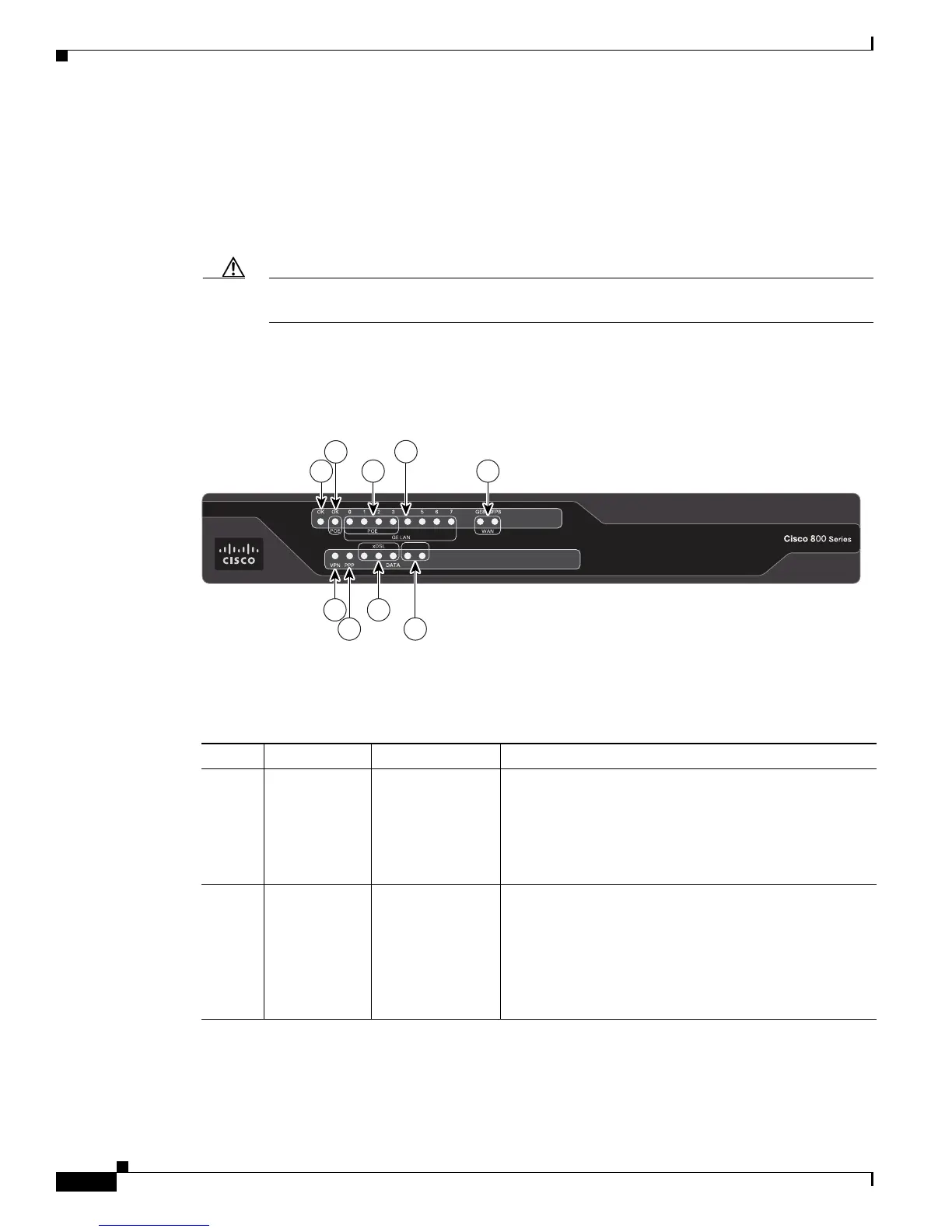 Page #128 background image