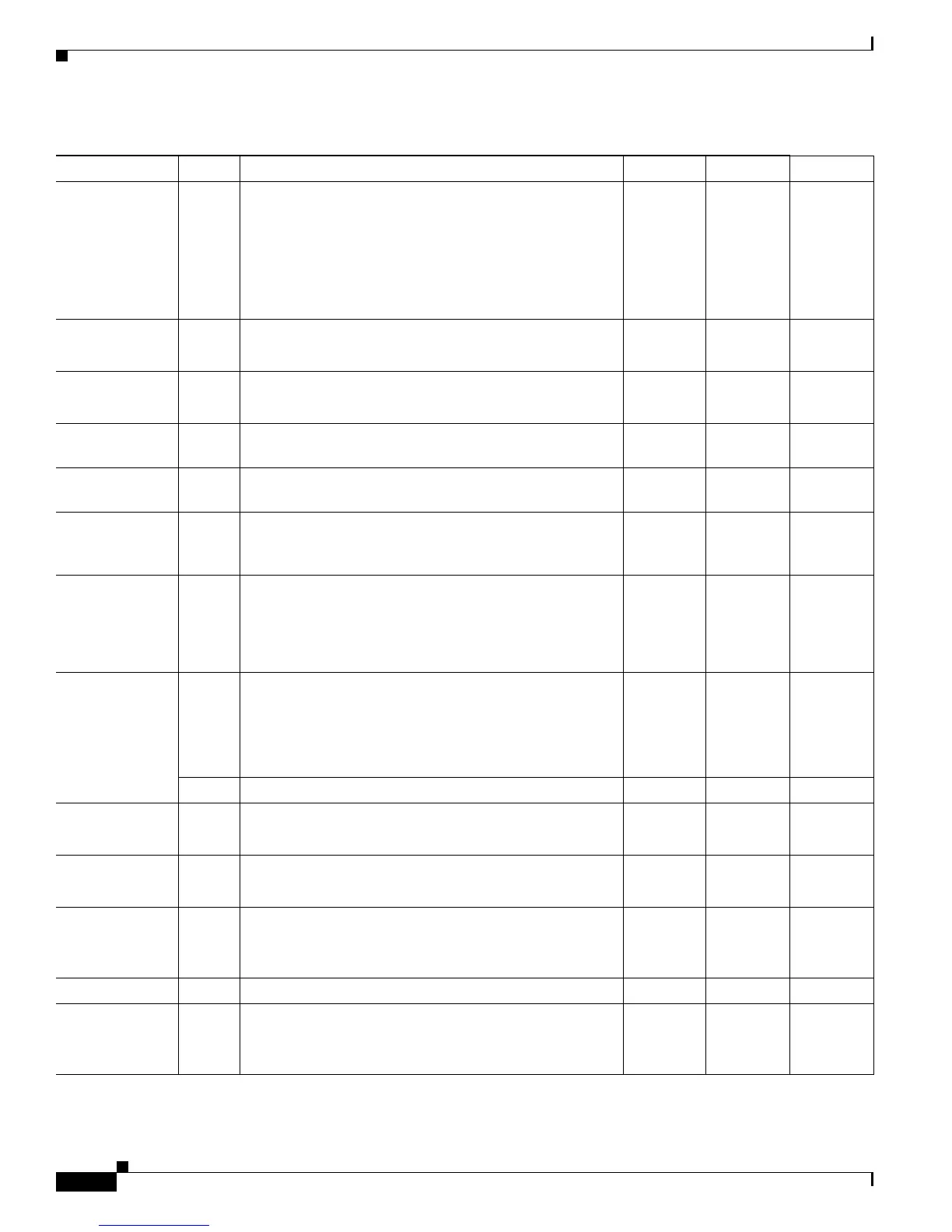Page #140 background image