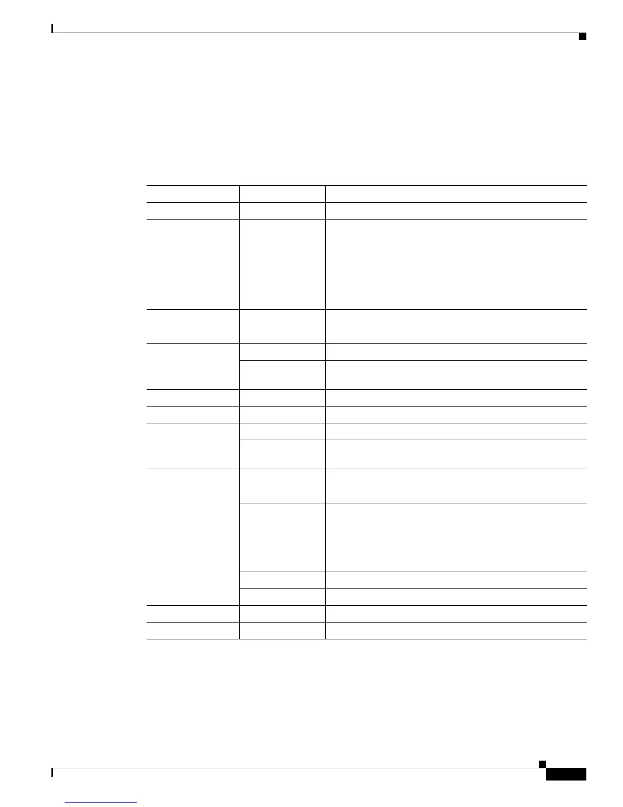 Page #253 background image
