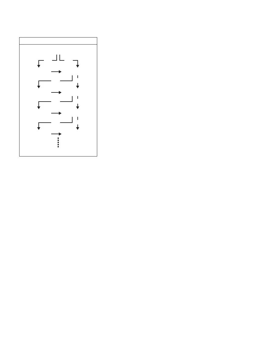 Page #122 background image