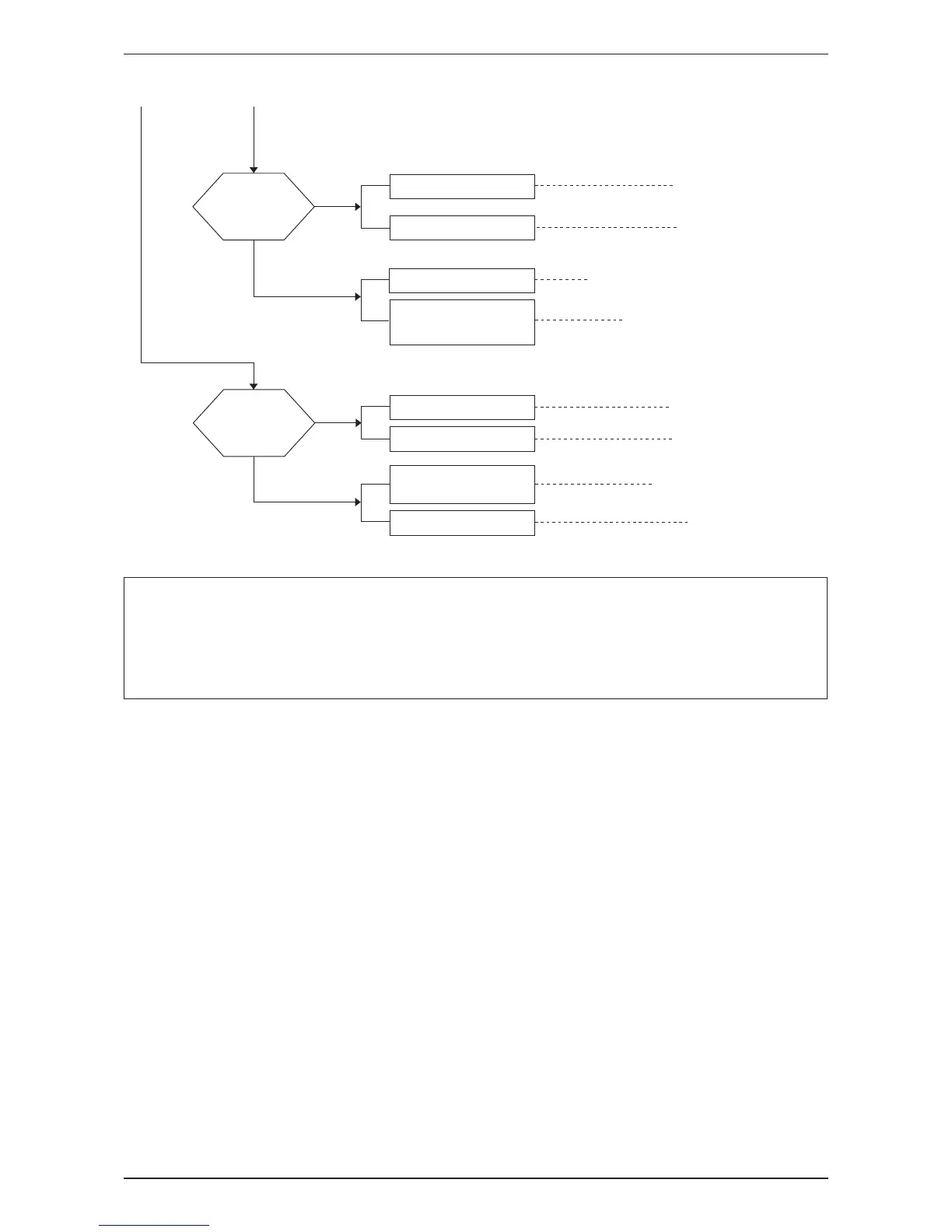Page #125 background image