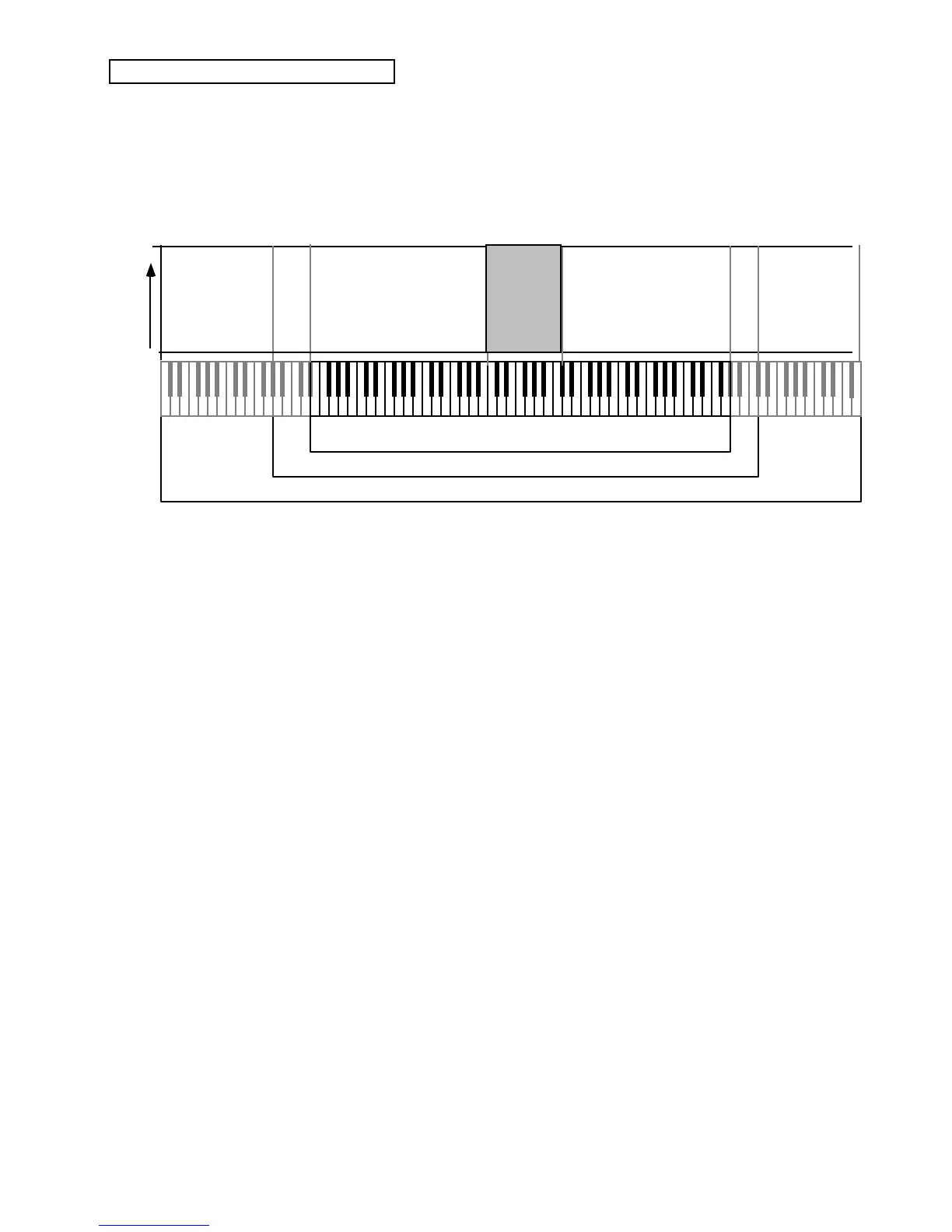 Page #128 background image
