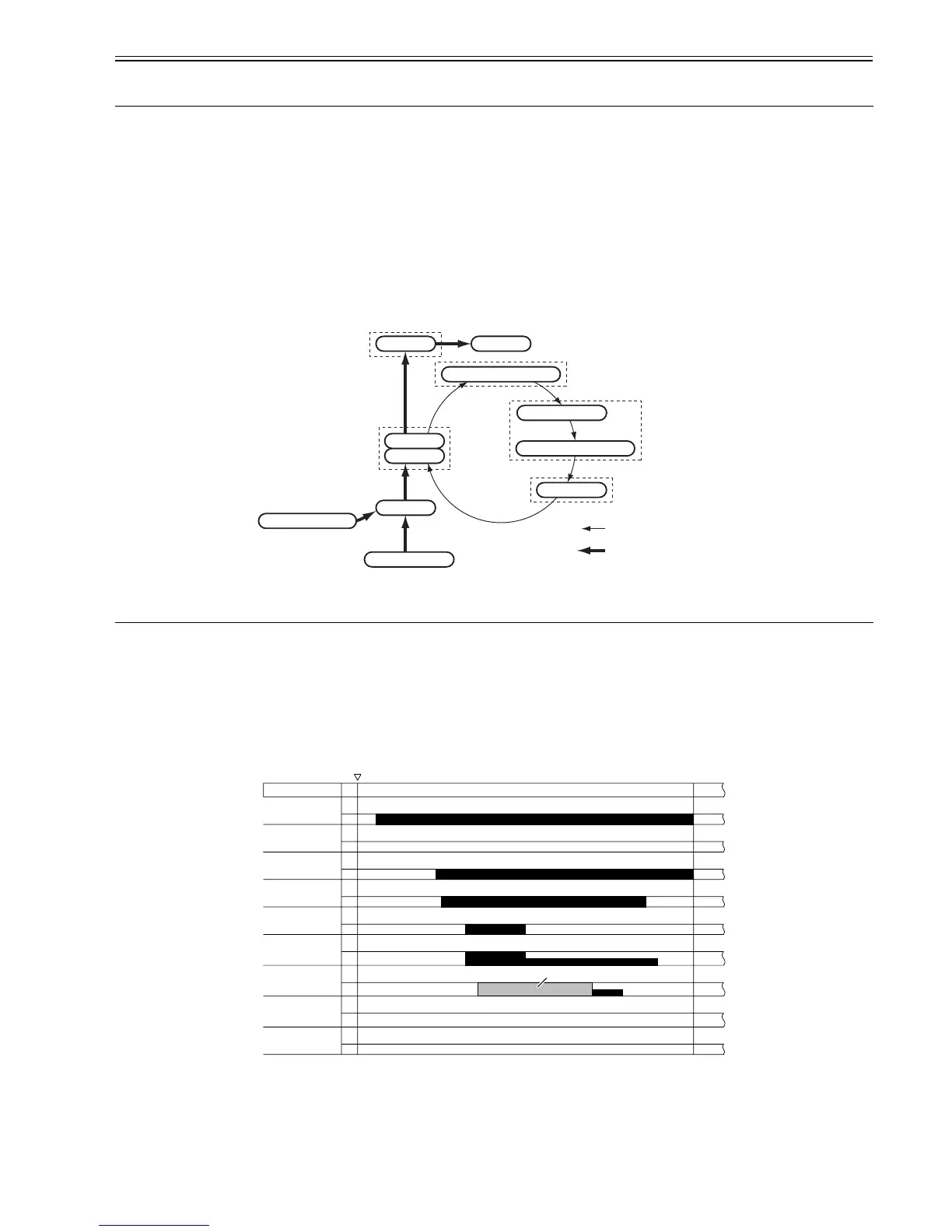Page #139 background image