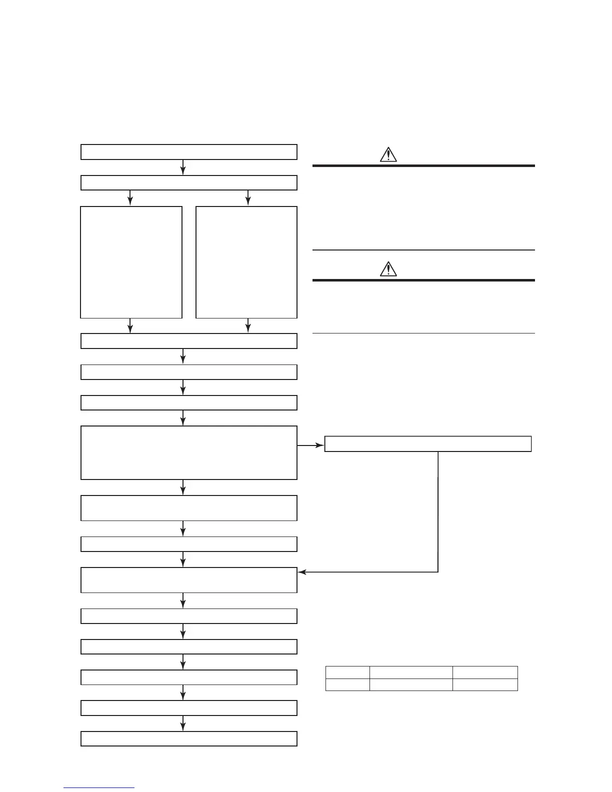 Page #256 background image