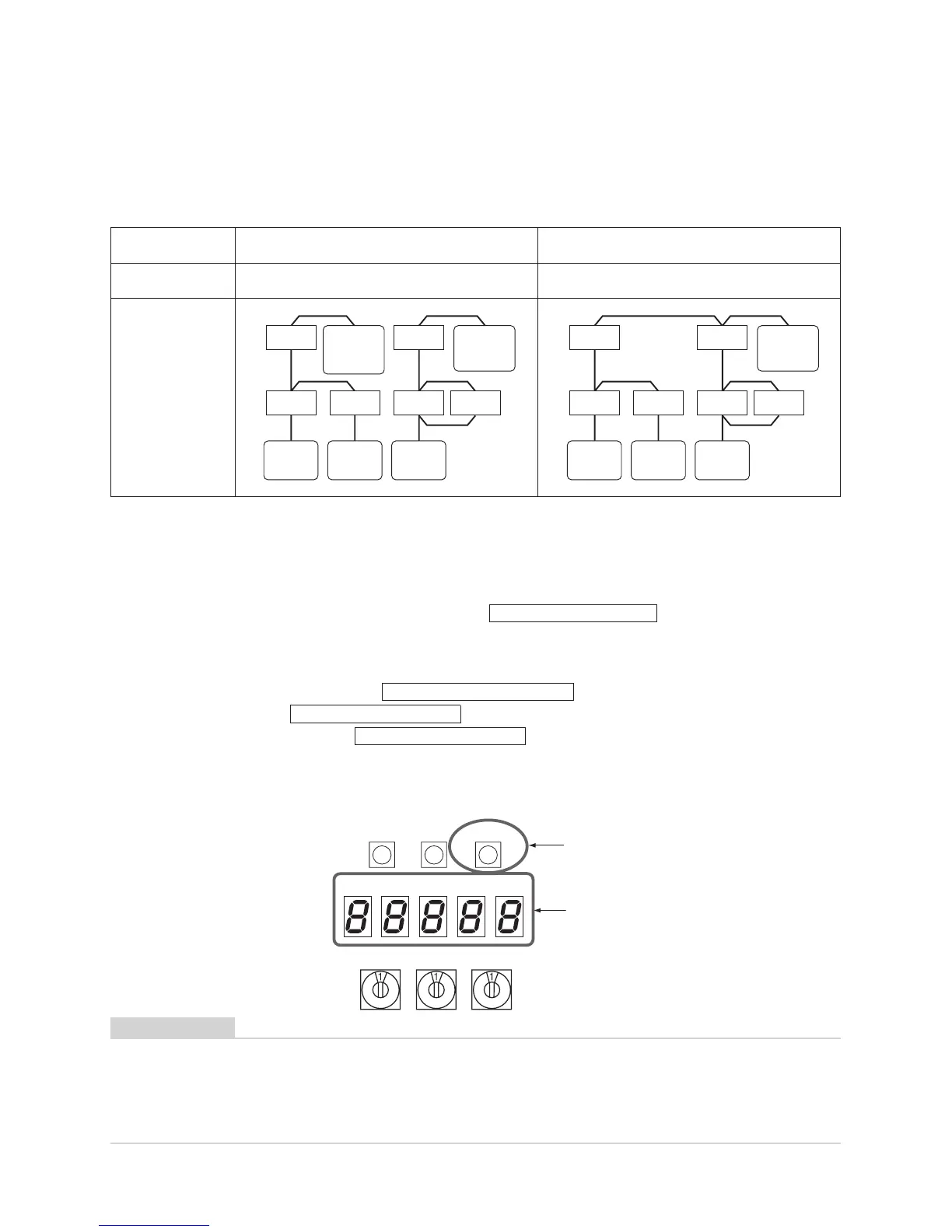 Page #126 background image