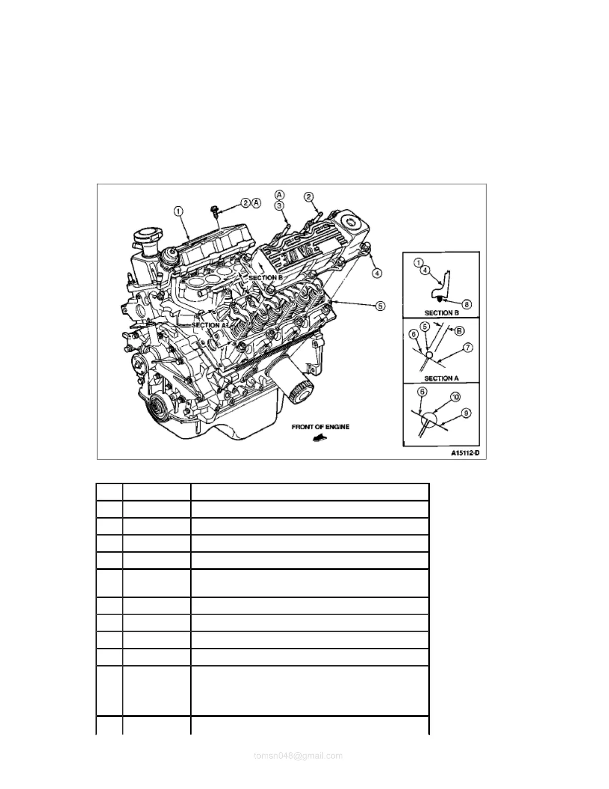 Page #3 background image