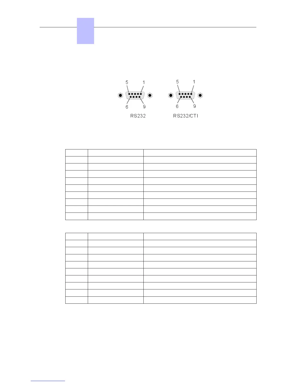 Page #128 background image