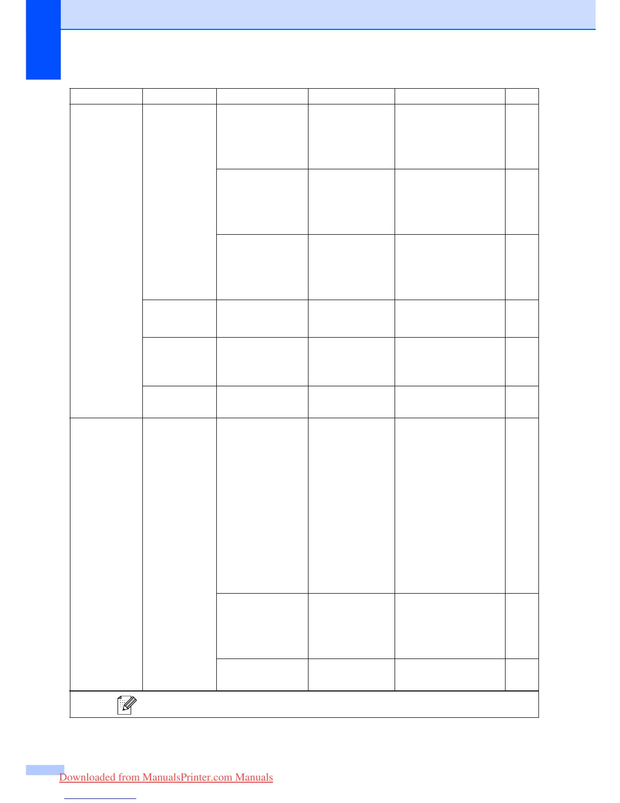 Page #120 background image