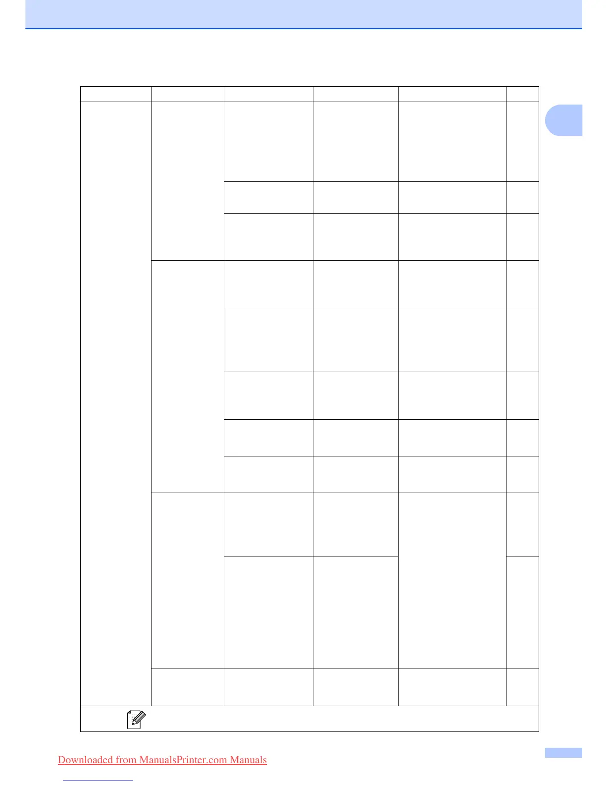 Page #121 background image