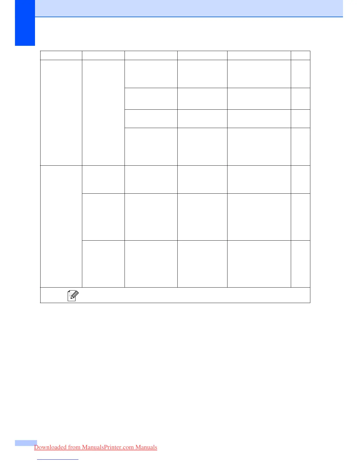 Page #122 background image