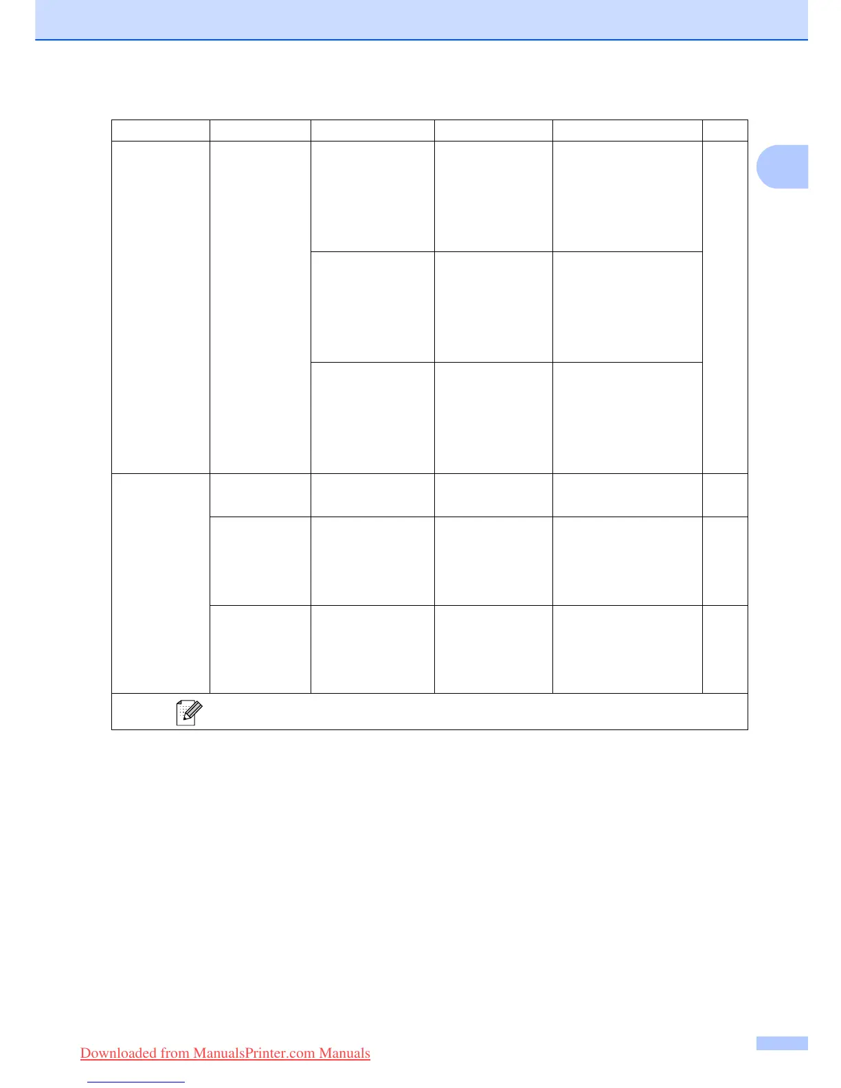 Page #123 background image