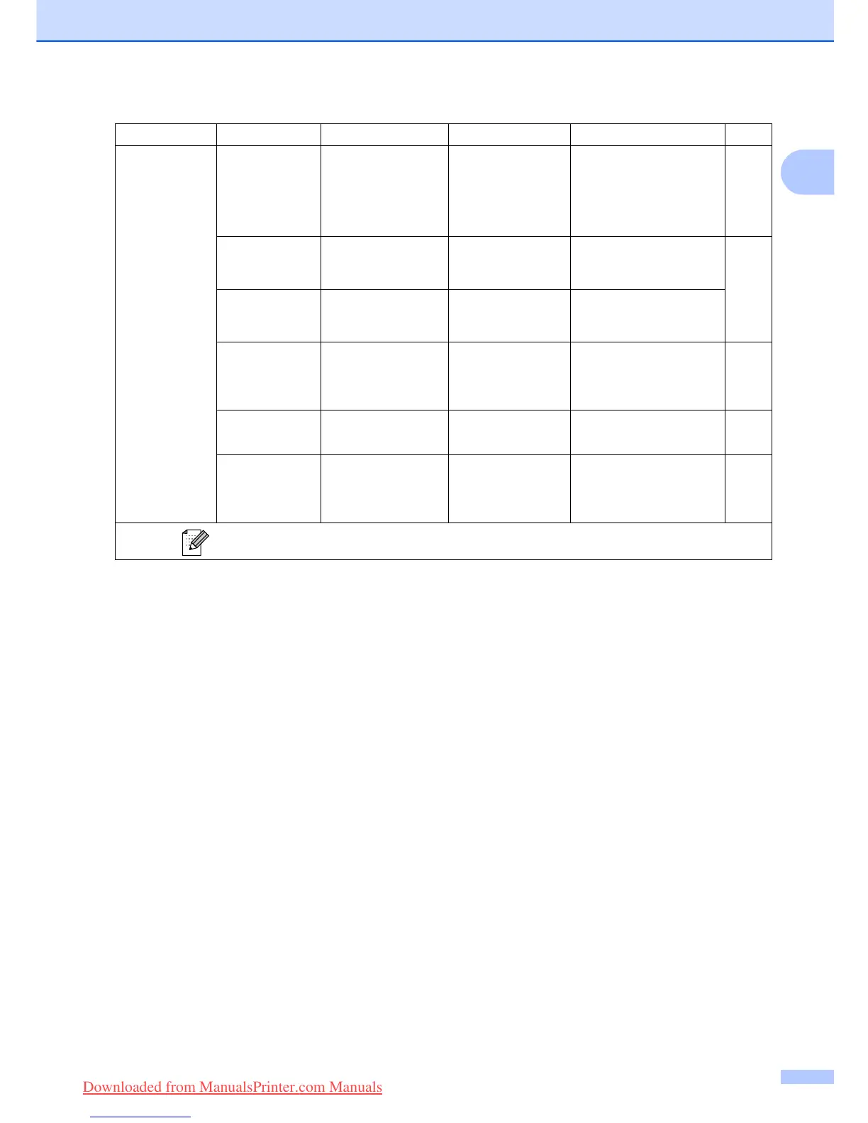 Page #125 background image
