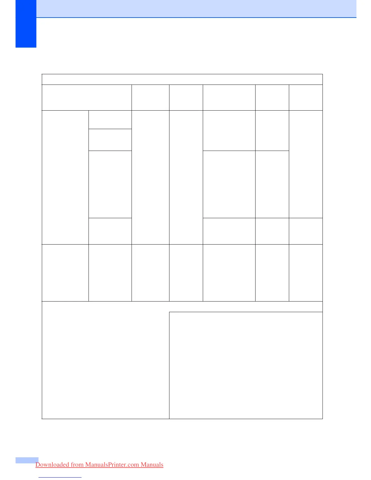 Page #138 background image