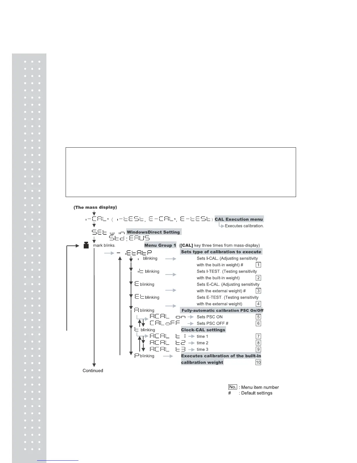 Page #105 background image
