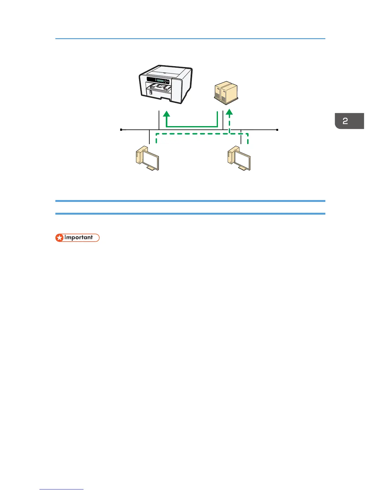 Page #77 background image