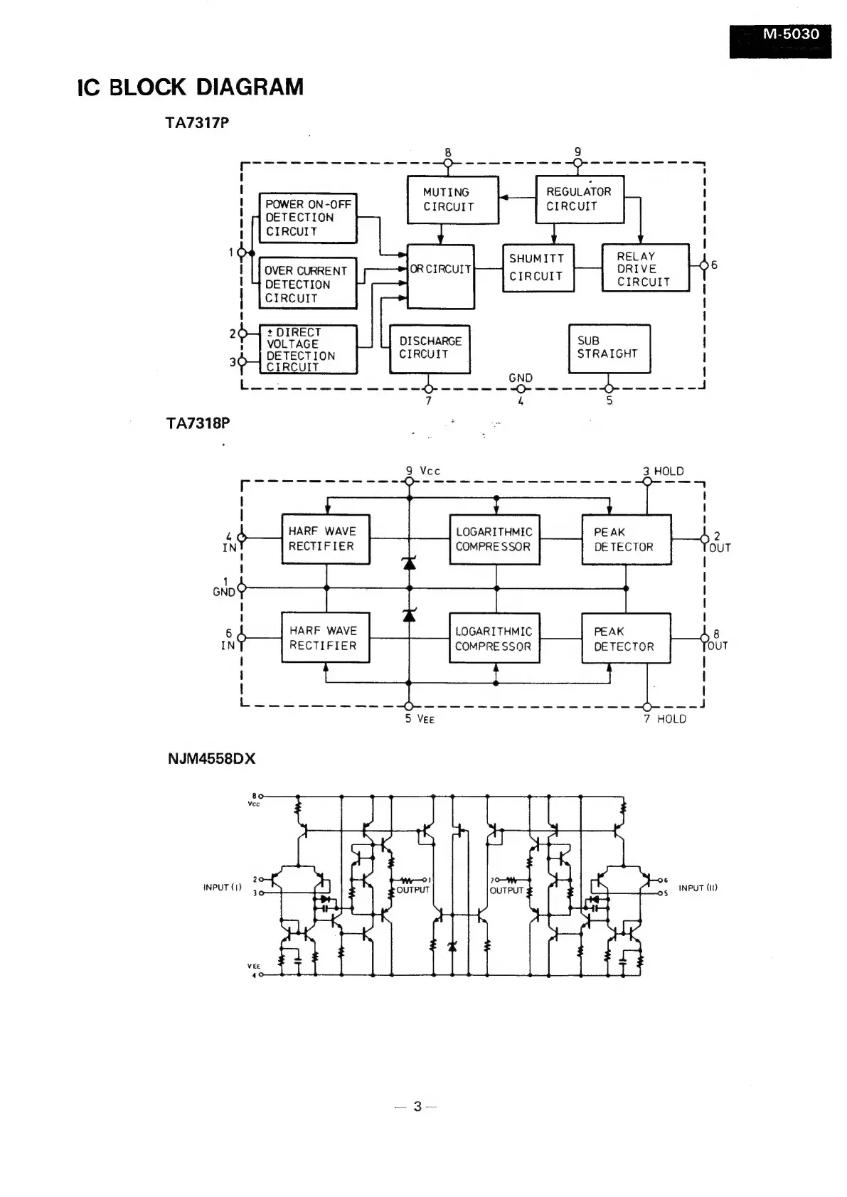Page #3 background image