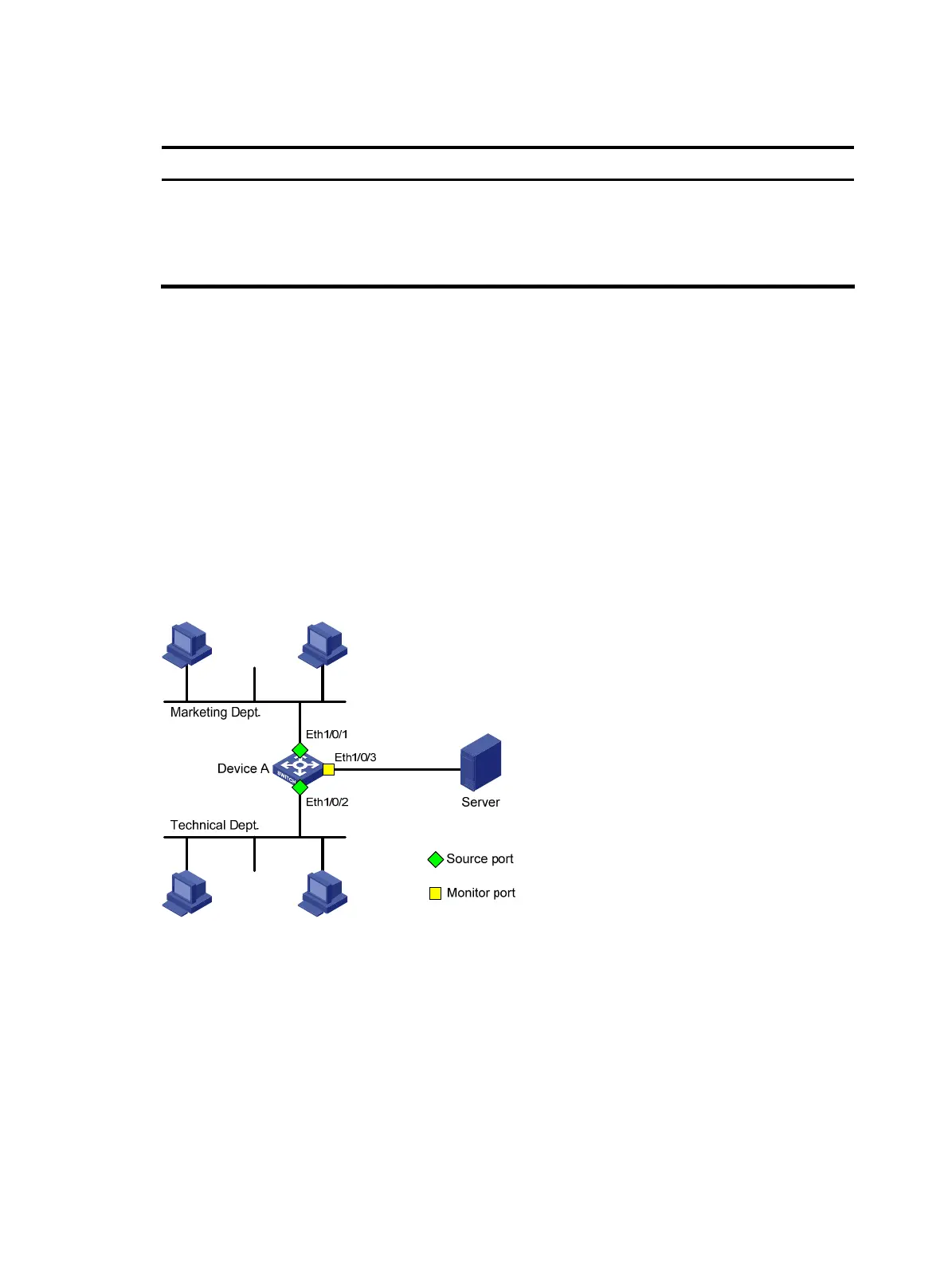 Page #145 background image