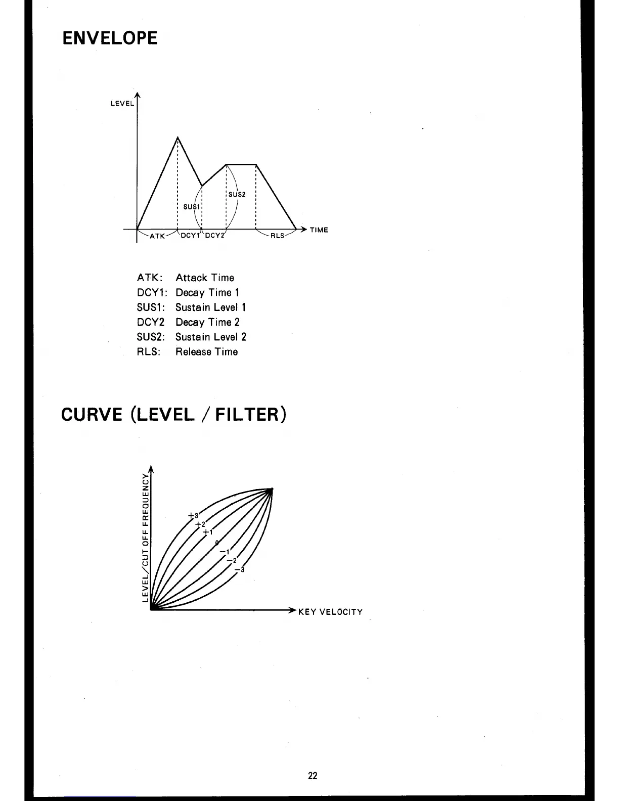 Page #22 background image
