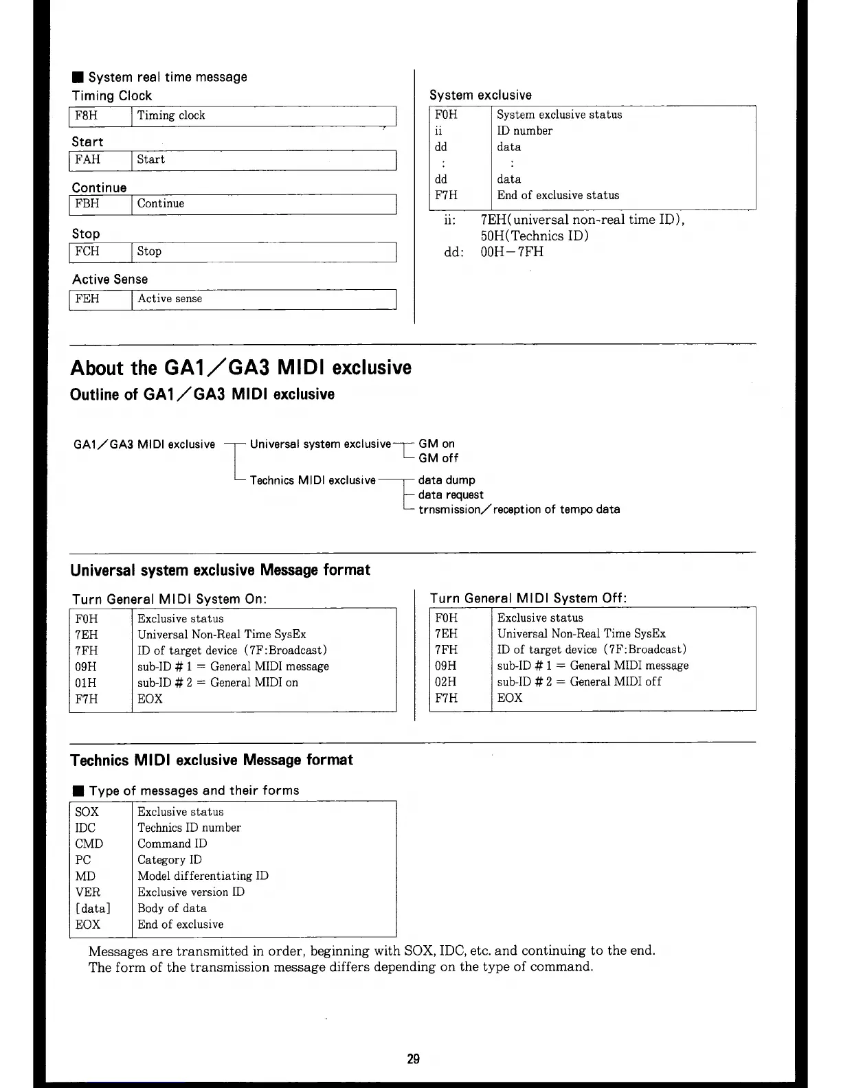 Page #29 background image