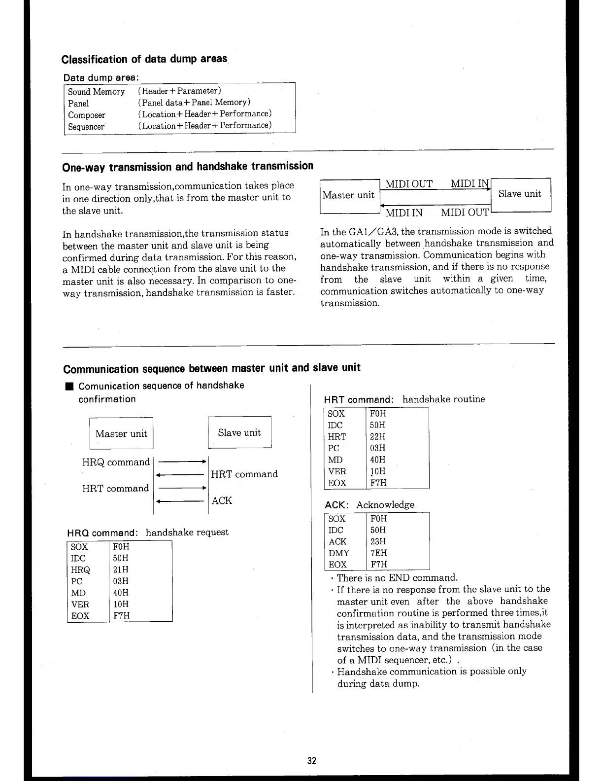 Page #32 background image