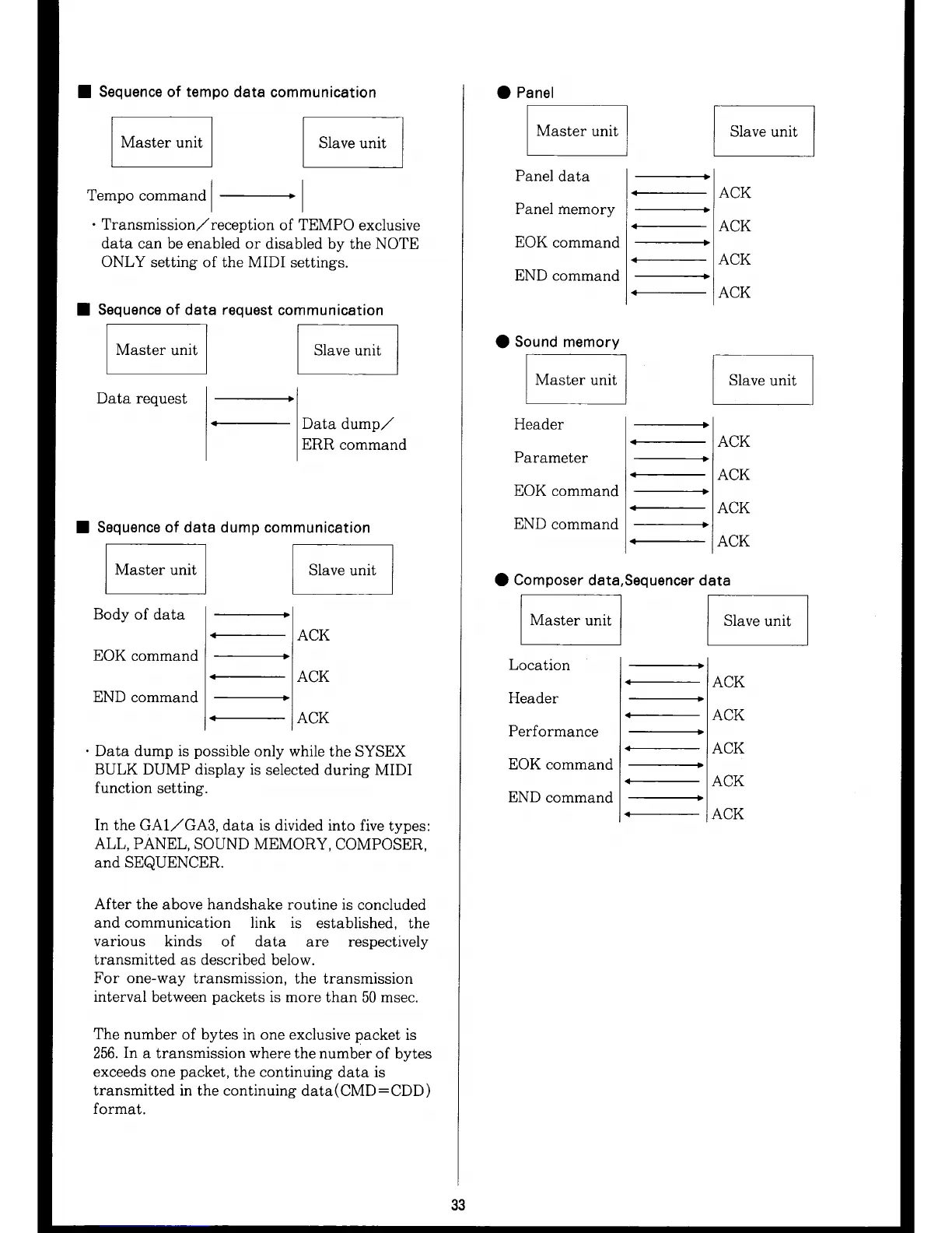 Page #33 background image