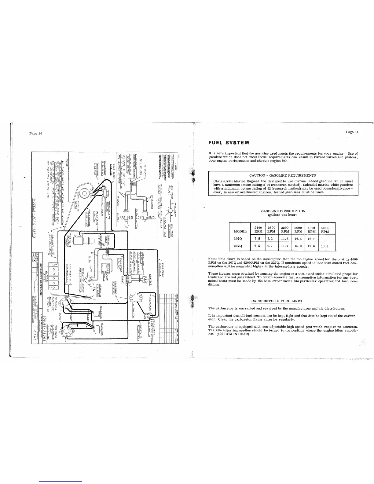 Page #13 background image