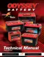 Preview: Technical Manual