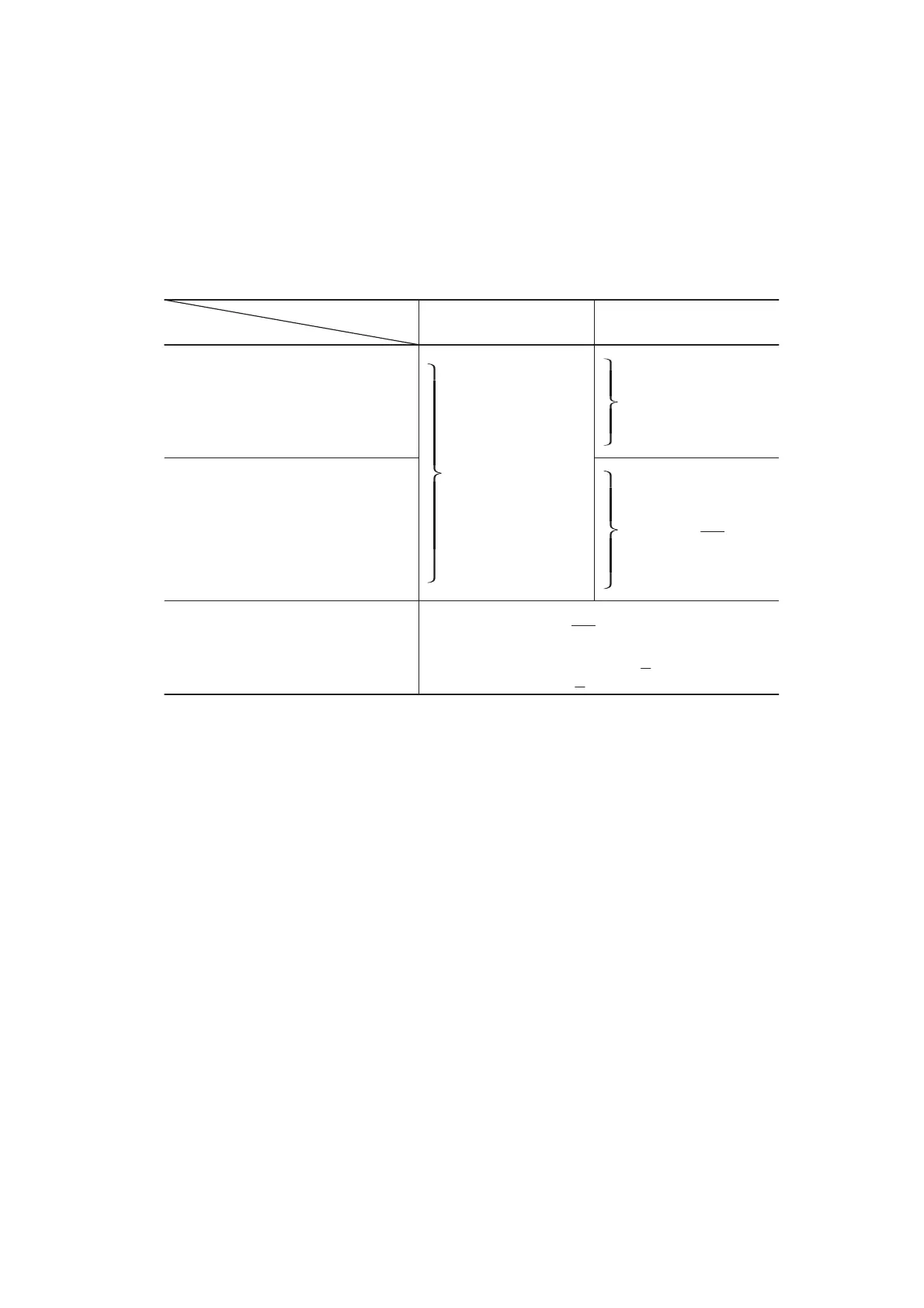 Page #284 background image