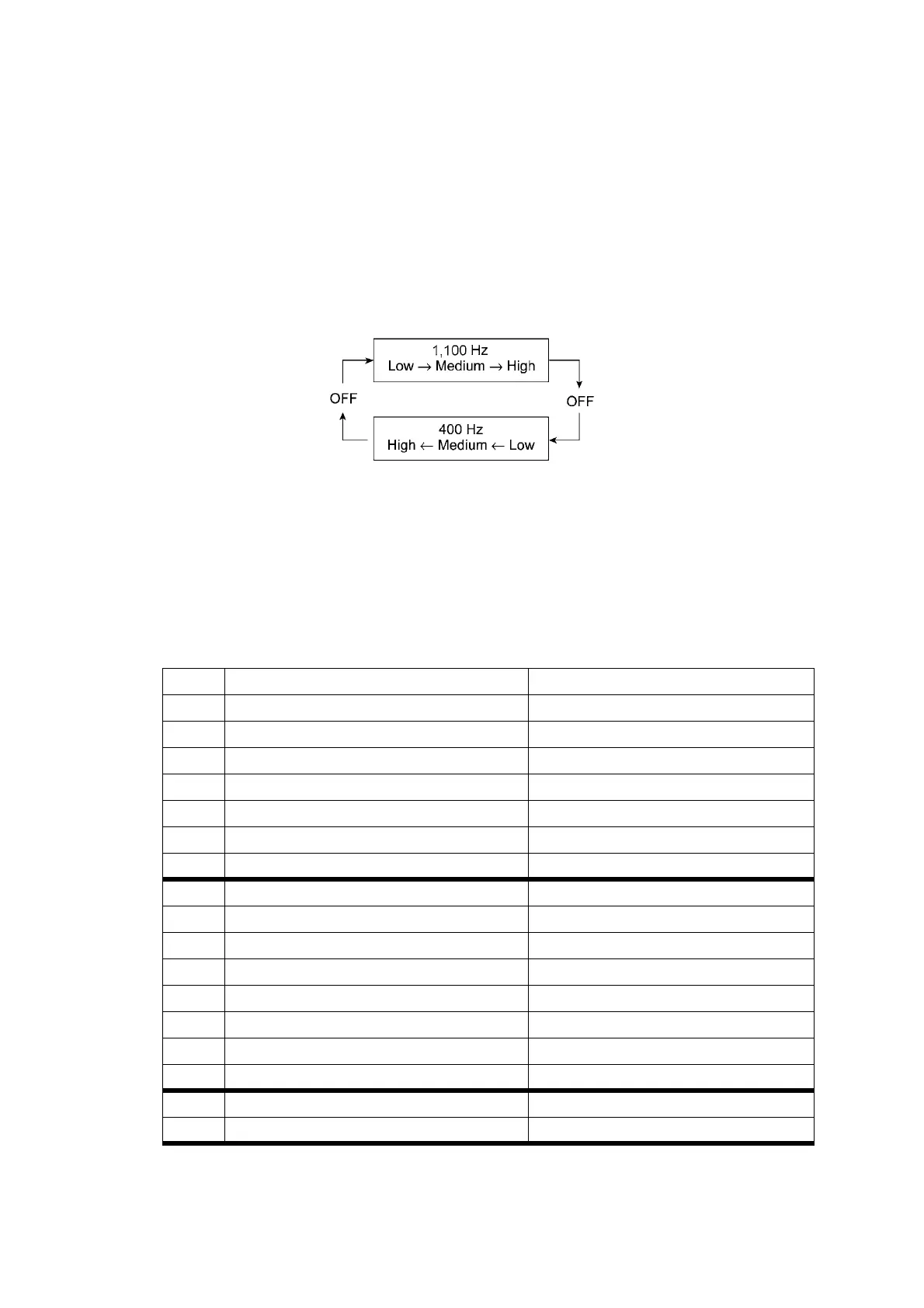 Page #302 background image