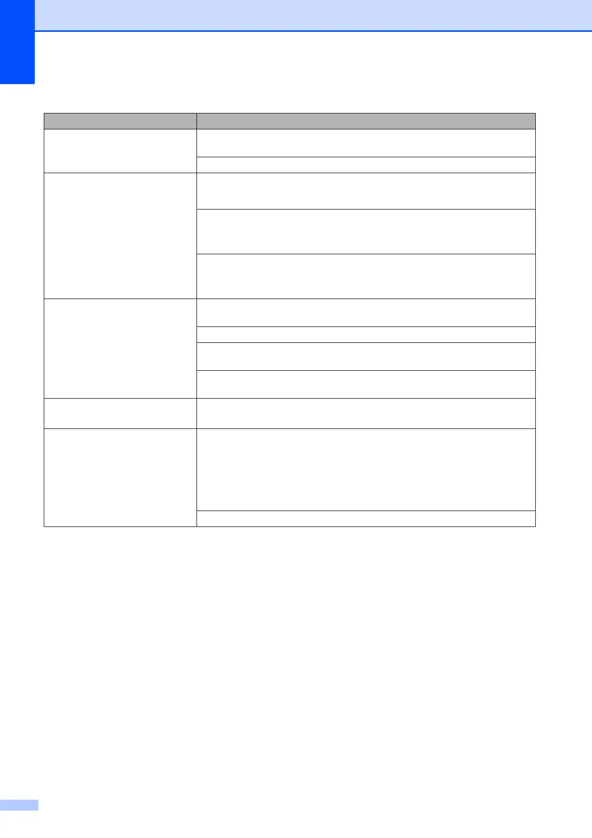 Page #120 background image
