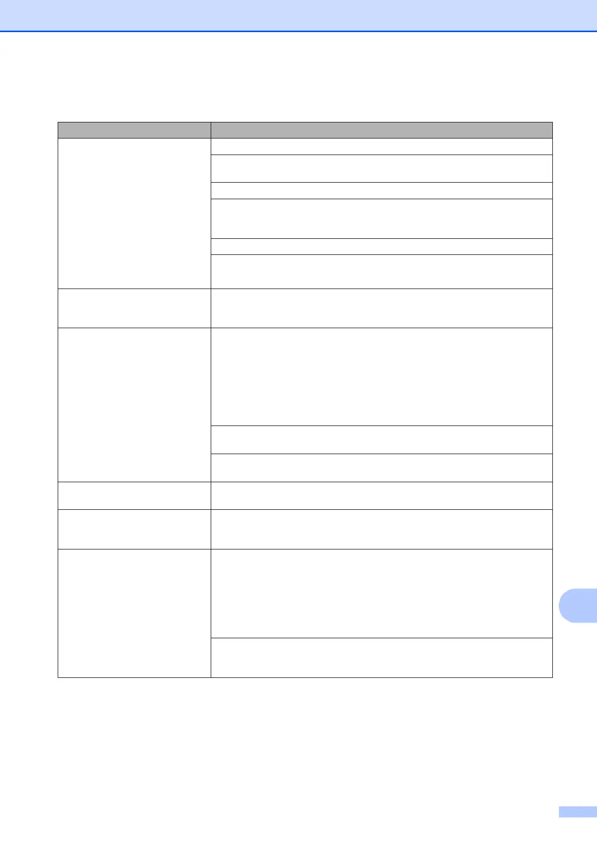 Page #121 background image