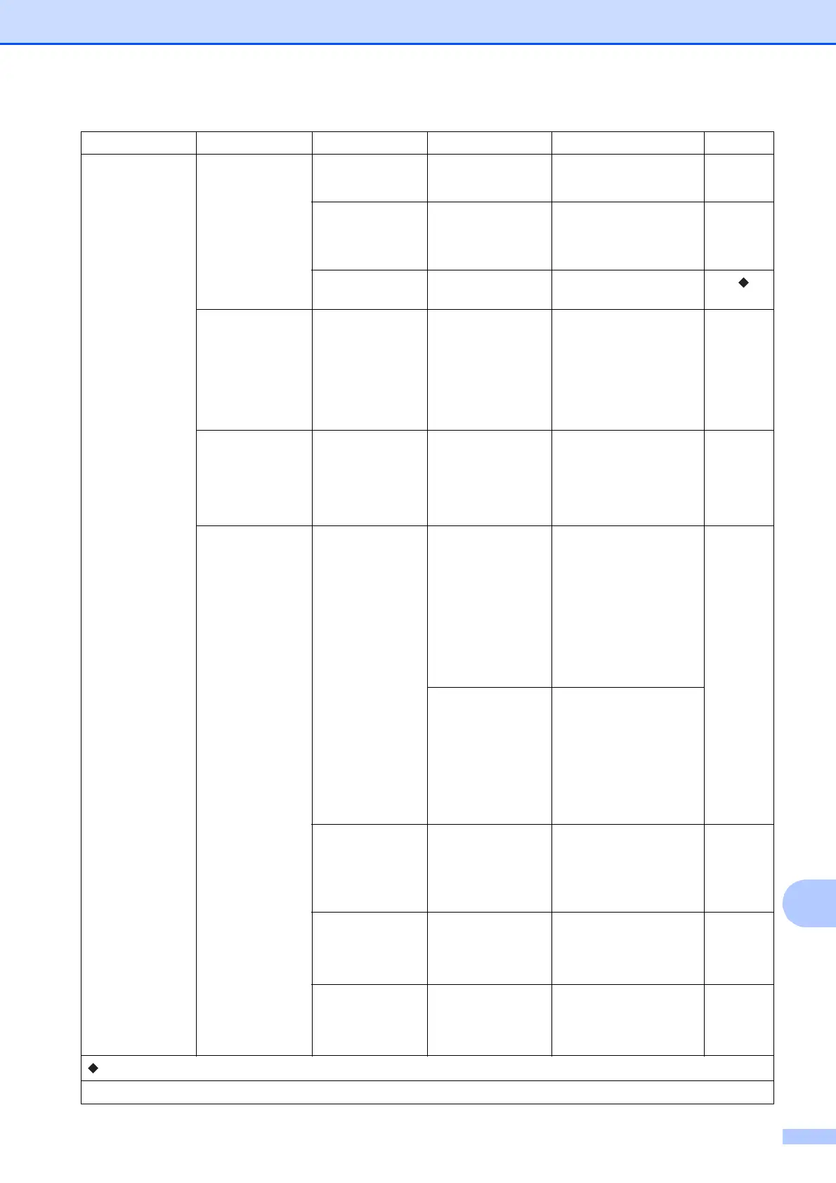 Page #131 background image