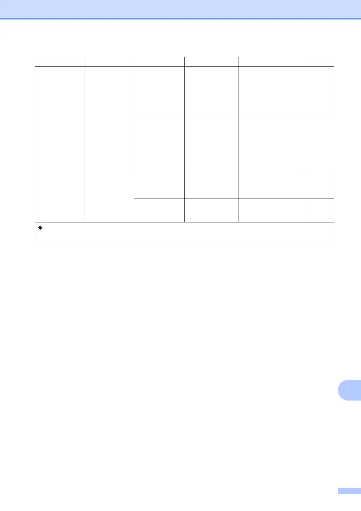 Page #135 background image