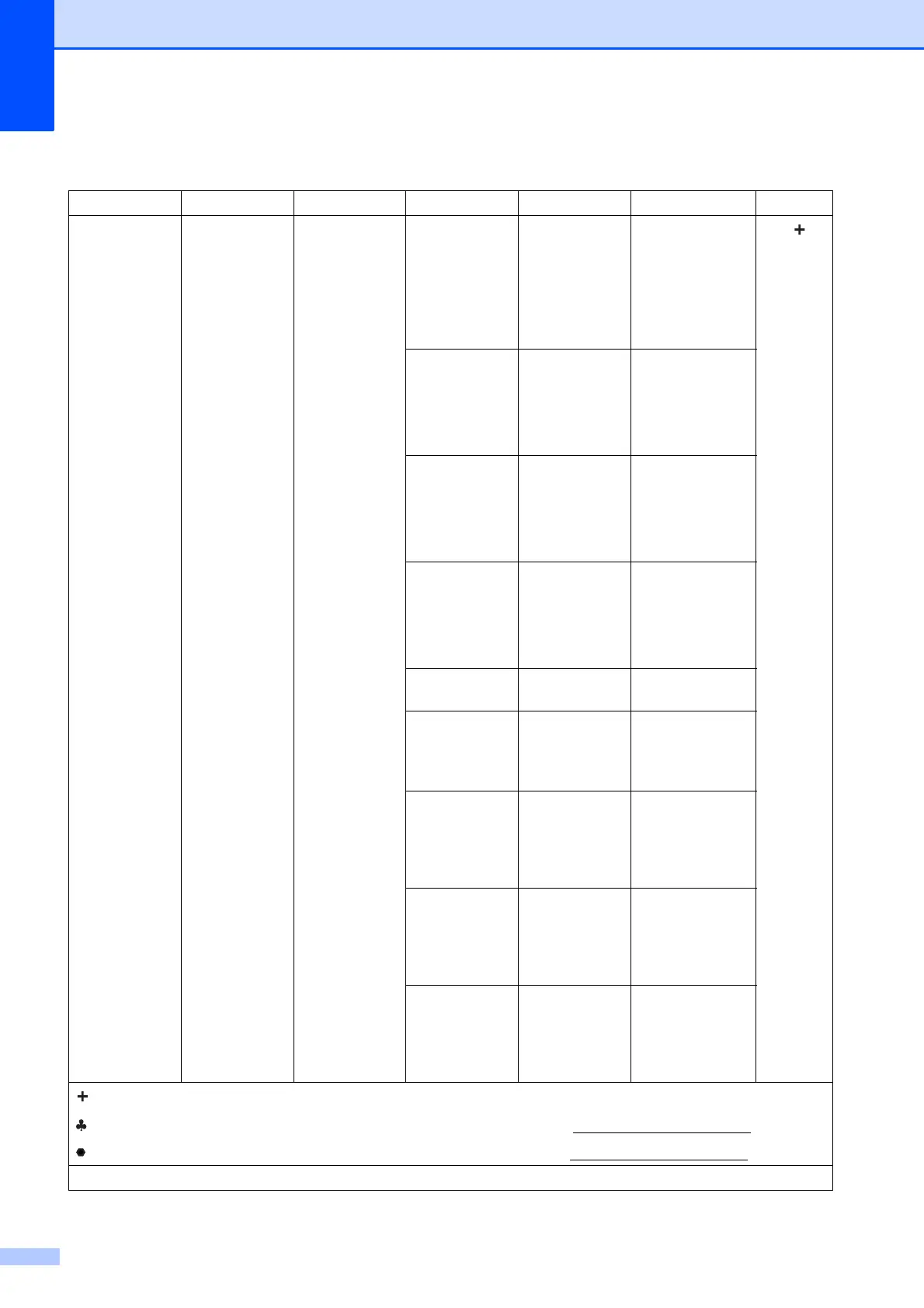 Page #136 background image