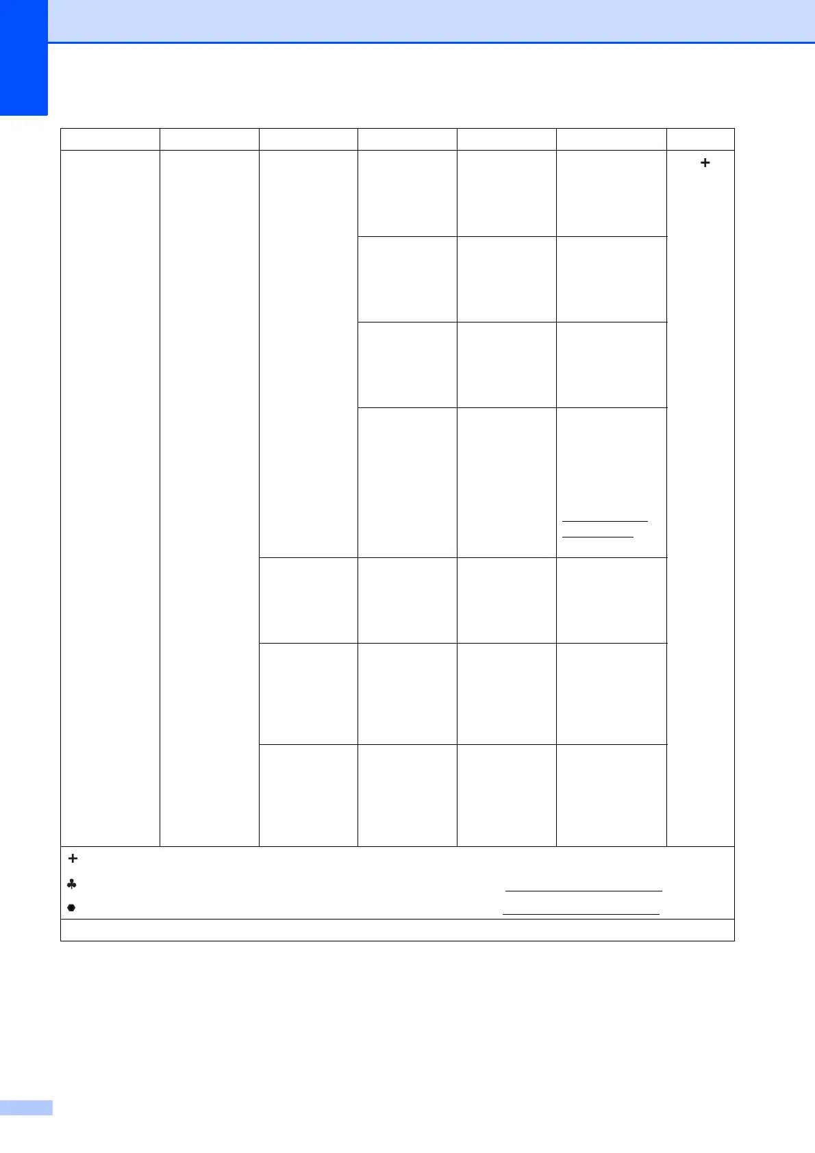 Page #138 background image