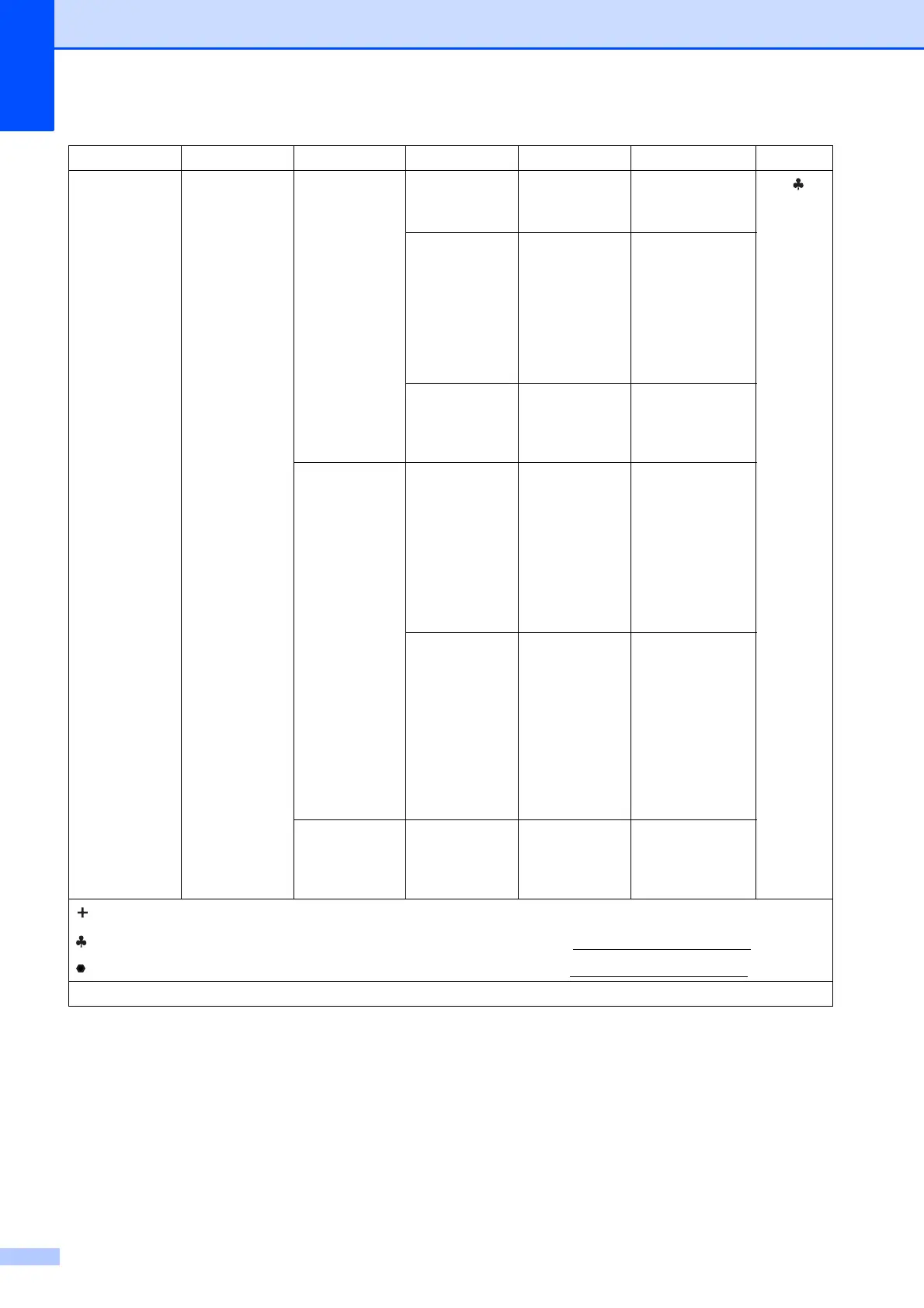 Page #140 background image