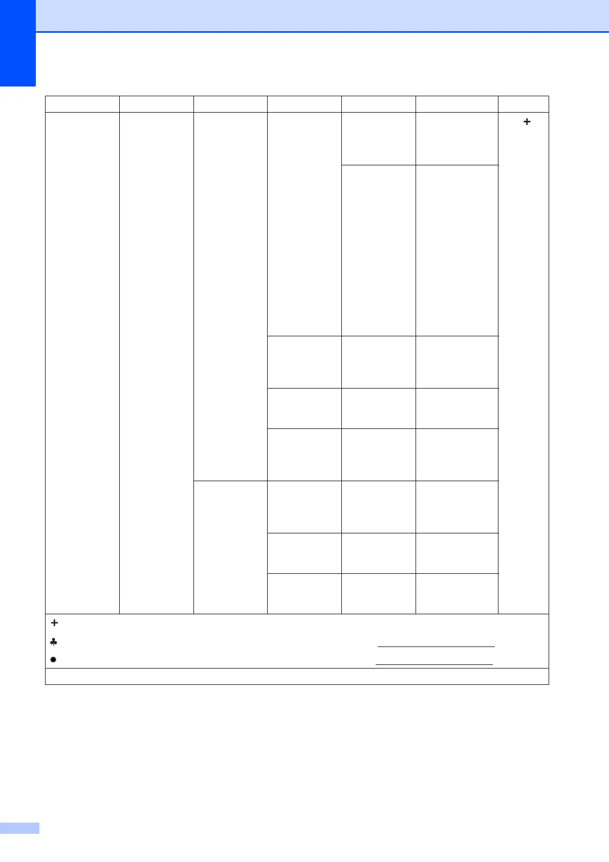 Page #142 background image