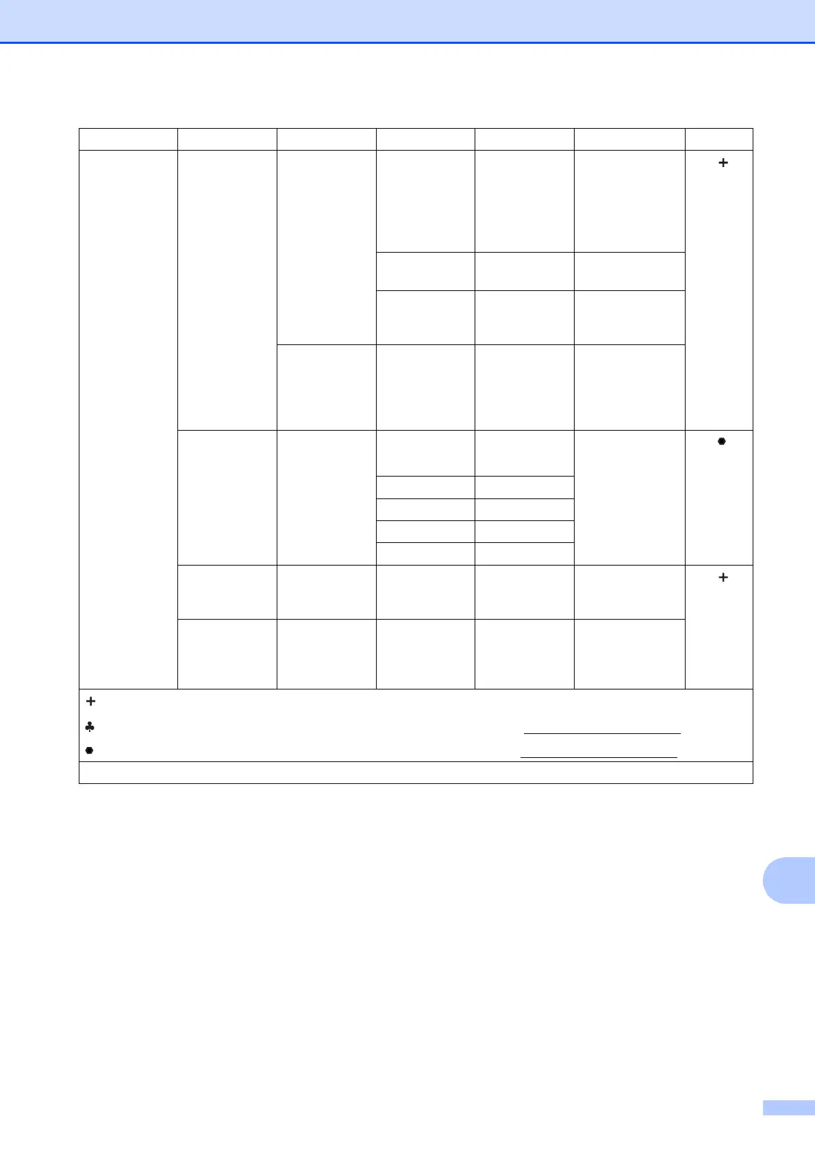 Page #143 background image